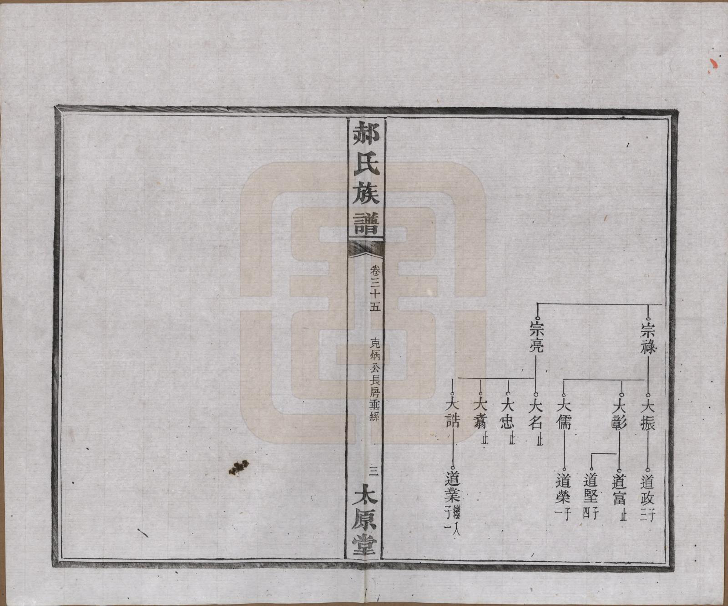 GTJP0470.郝.湖南长沙.郝氏族谱.民国14年[1925]_035.pdf_第3页