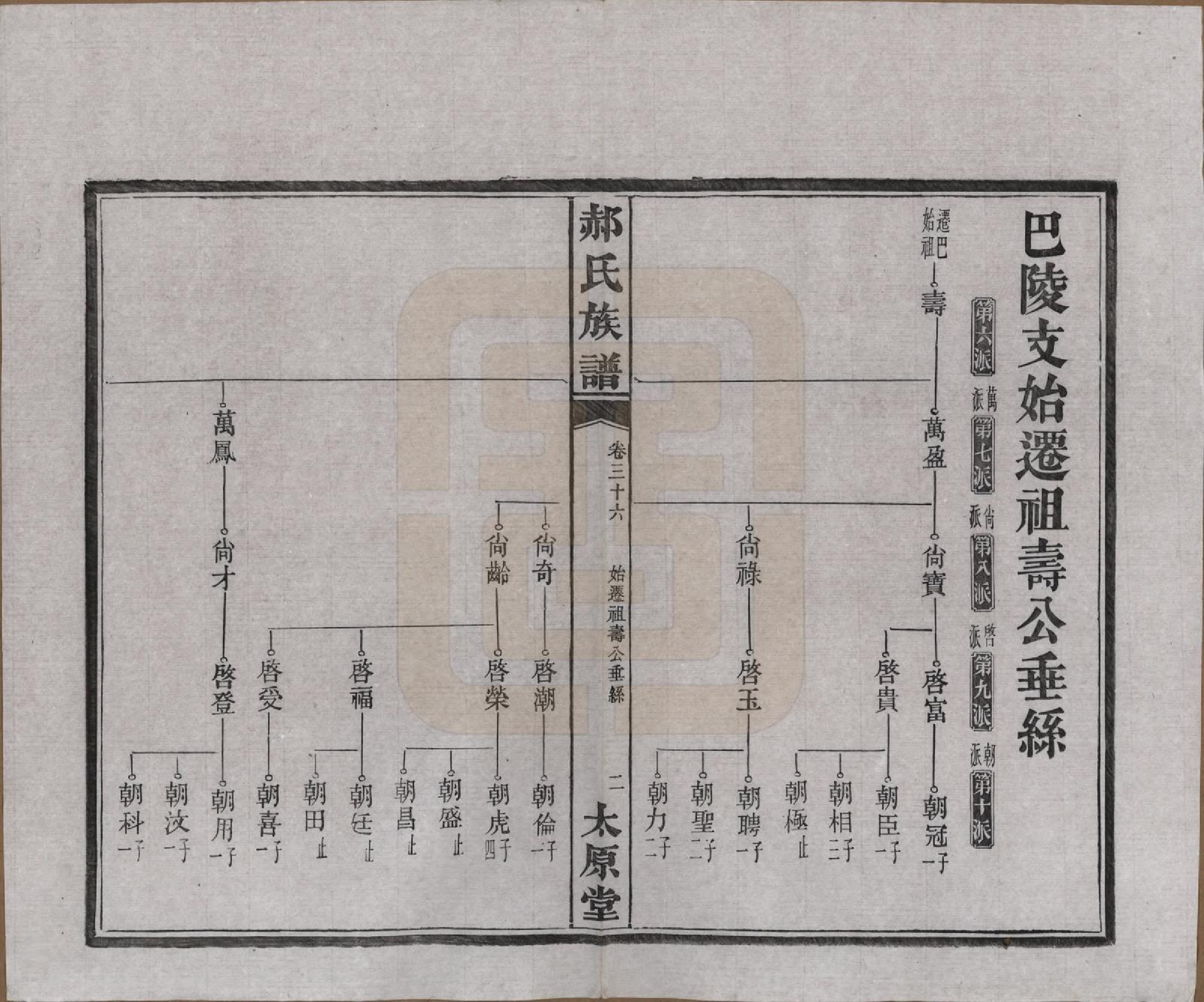 GTJP0470.郝.湖南长沙.郝氏族谱.民国14年[1925]_036.pdf_第2页