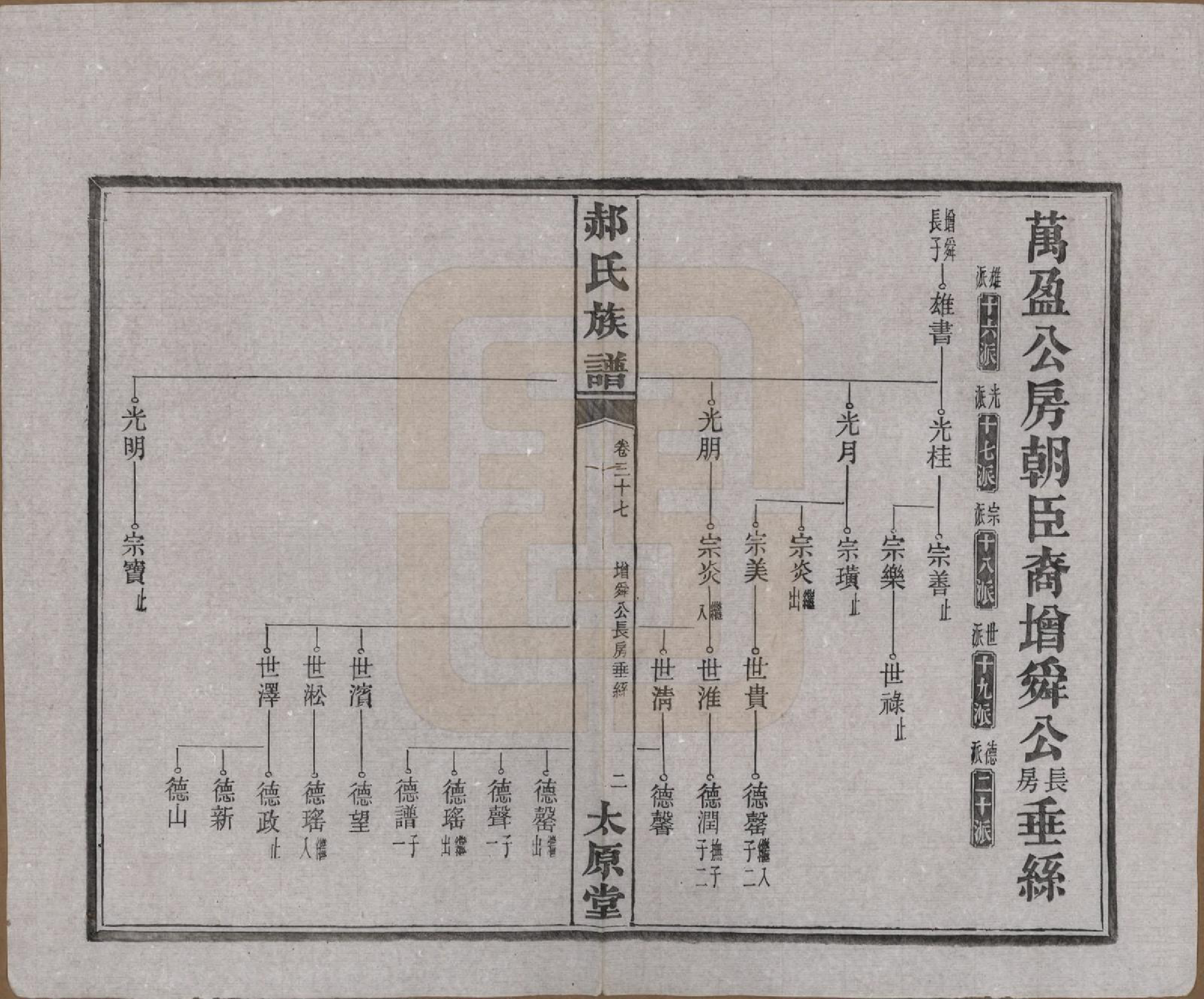 GTJP0470.郝.湖南长沙.郝氏族谱.民国14年[1925]_037.pdf_第2页