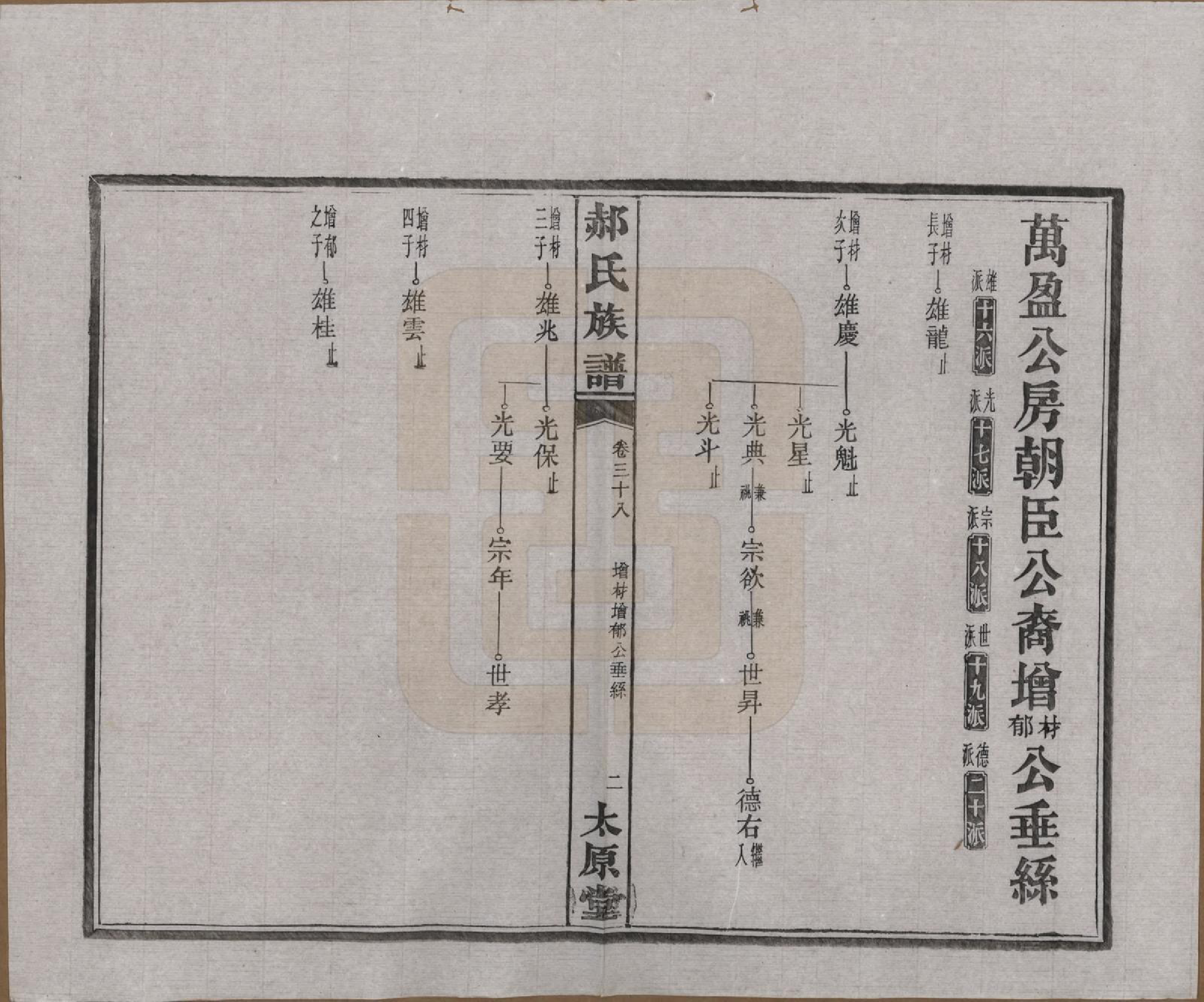 GTJP0470.郝.湖南长沙.郝氏族谱.民国14年[1925]_038.pdf_第2页