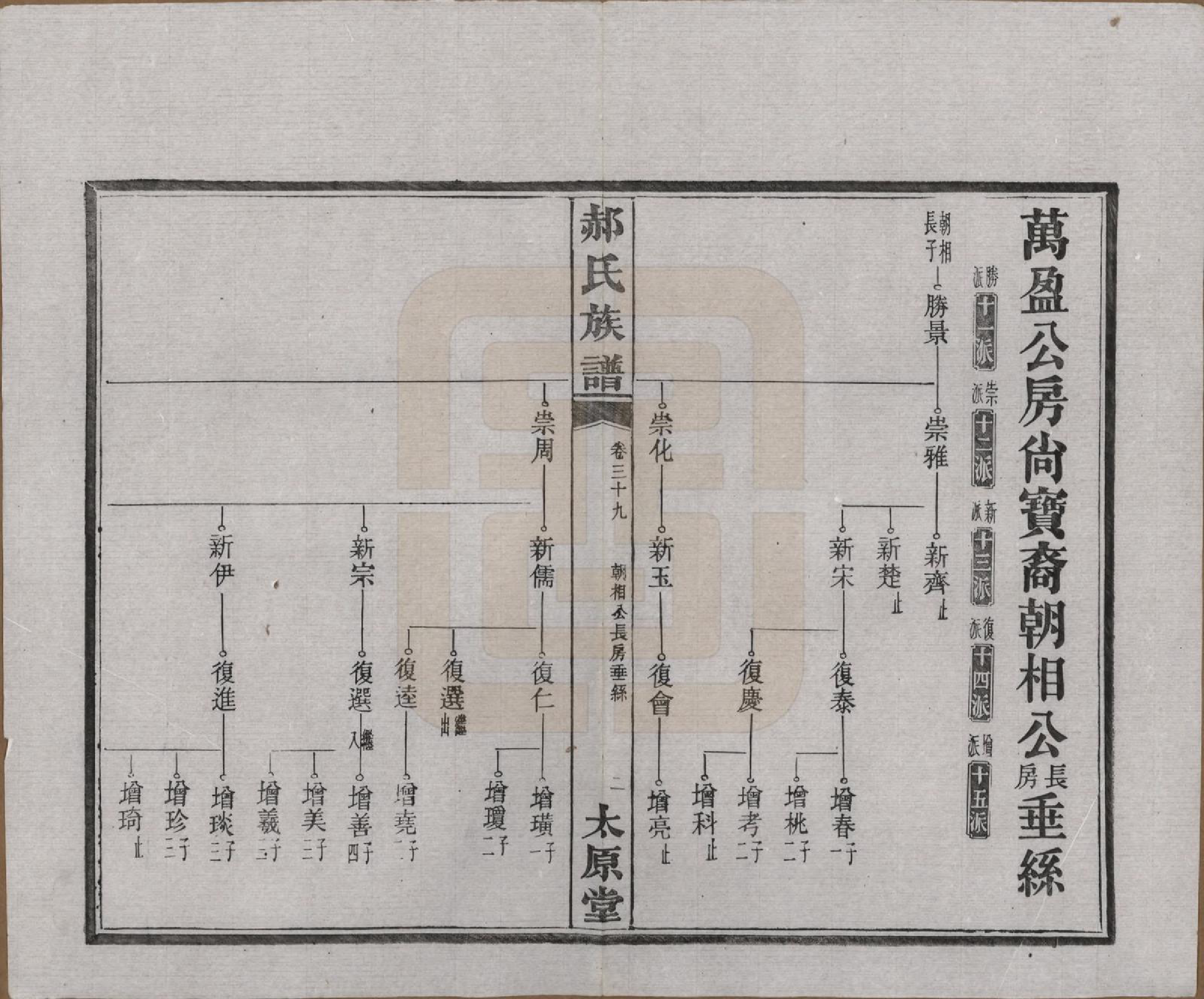 GTJP0470.郝.湖南长沙.郝氏族谱.民国14年[1925]_039.pdf_第2页