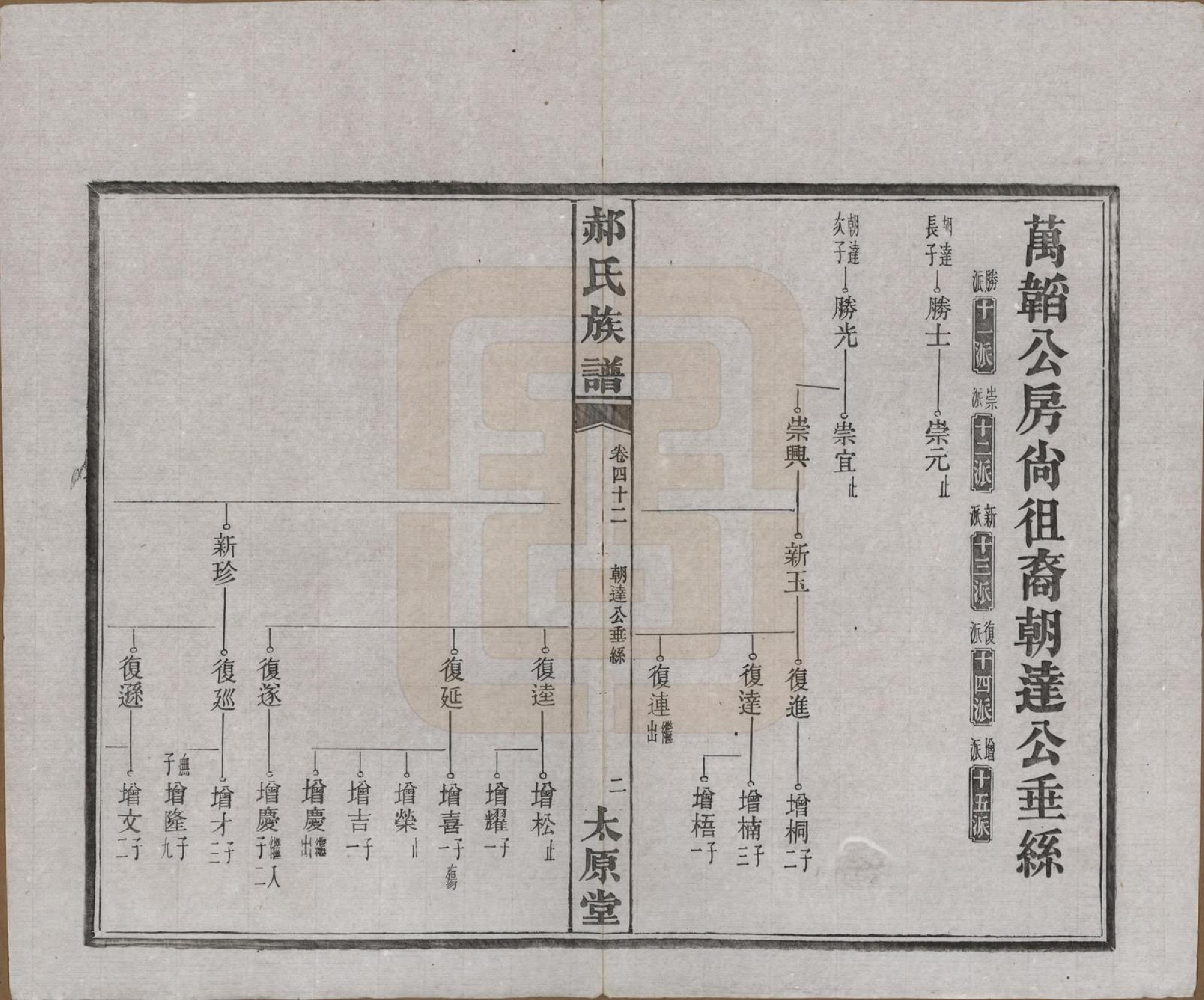 GTJP0470.郝.湖南长沙.郝氏族谱.民国14年[1925]_042.pdf_第2页