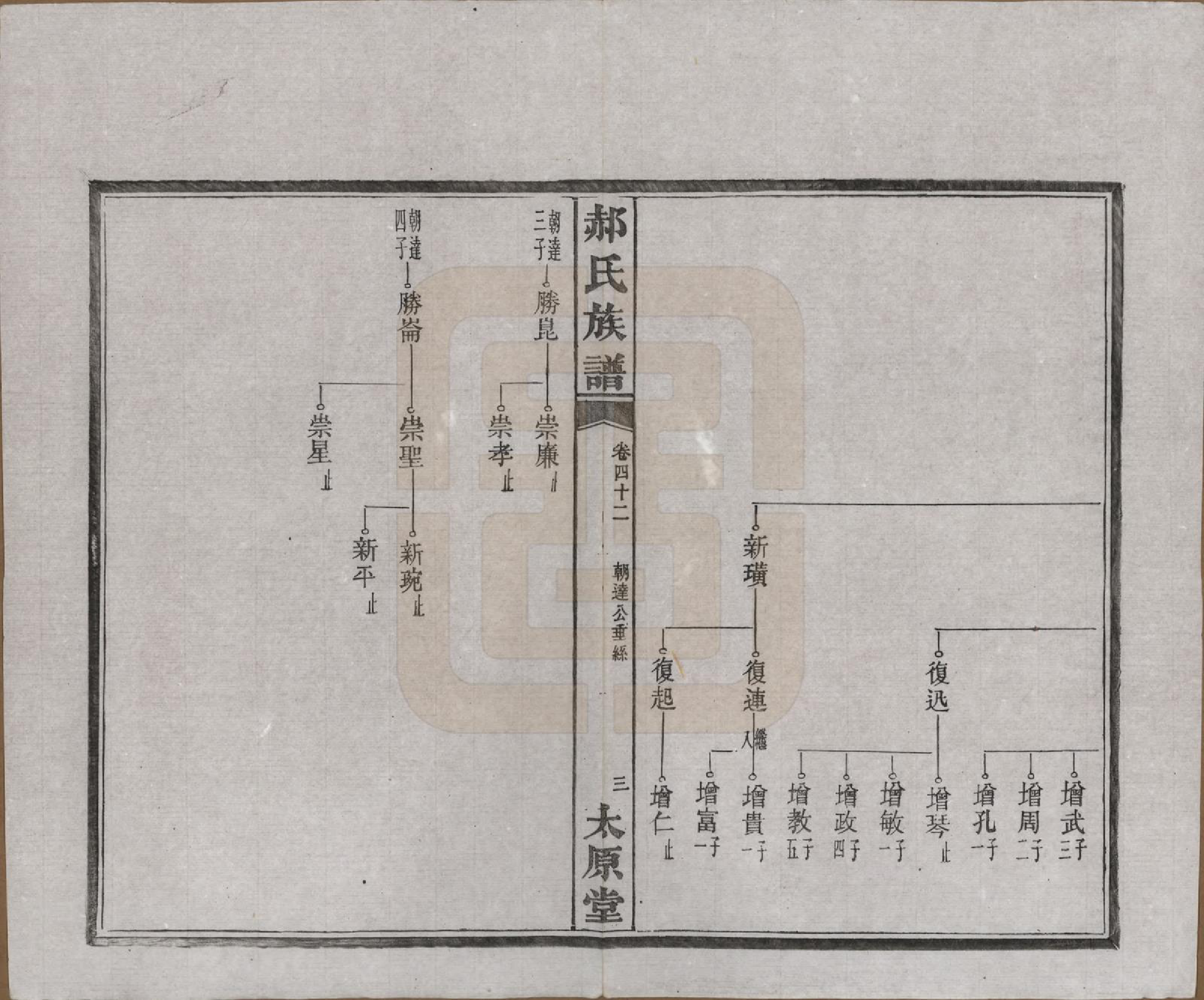 GTJP0470.郝.湖南长沙.郝氏族谱.民国14年[1925]_042.pdf_第3页