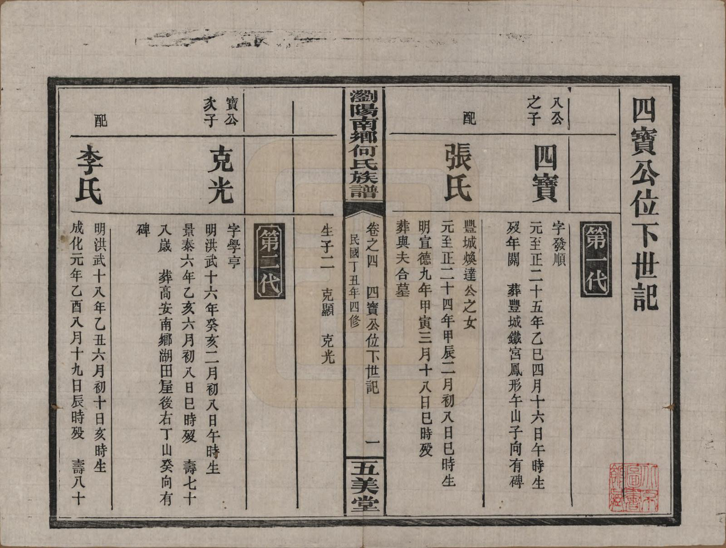 GTJP0474.何.湖南浏阳.浏阳南乡何氏族谱.民国二十六年(1937)_004.pdf_第1页