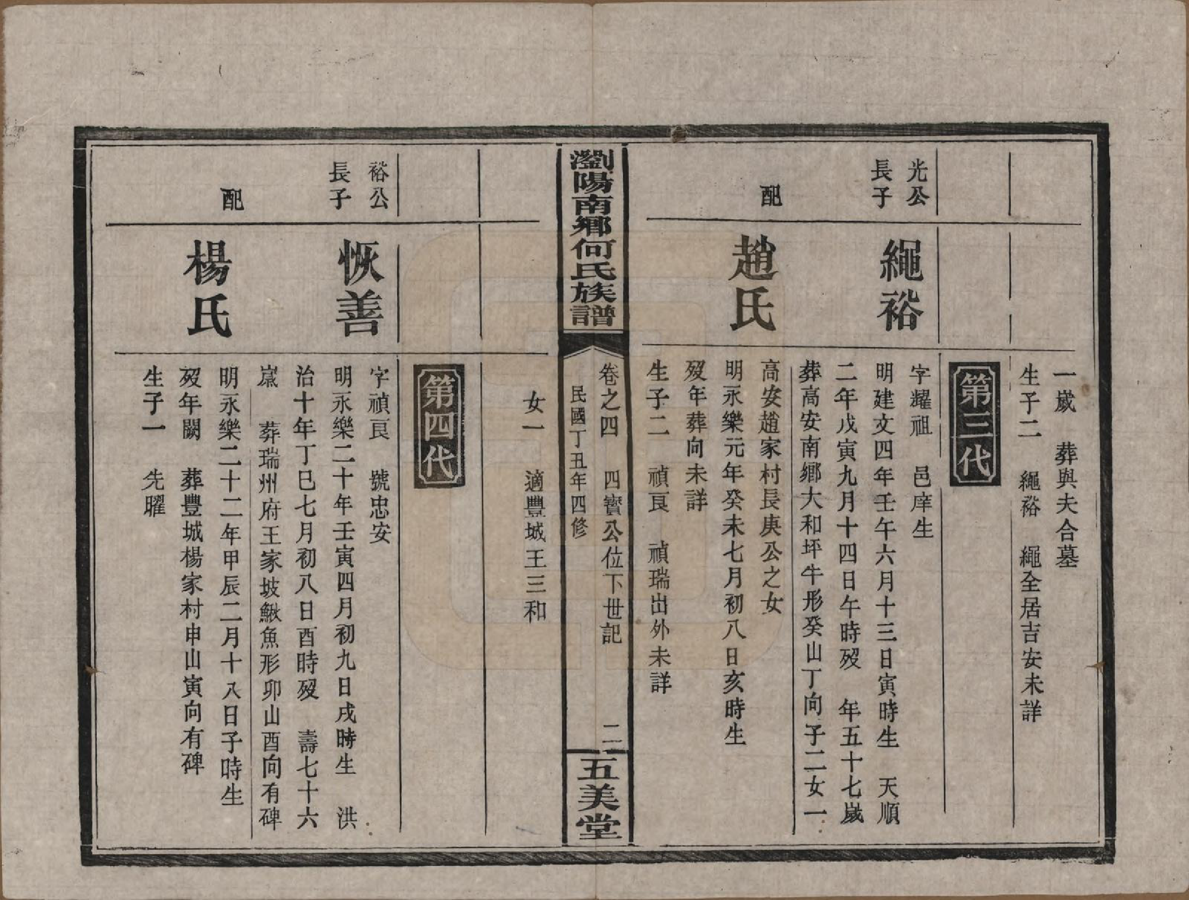 GTJP0474.何.湖南浏阳.浏阳南乡何氏族谱.民国二十六年(1937)_004.pdf_第2页