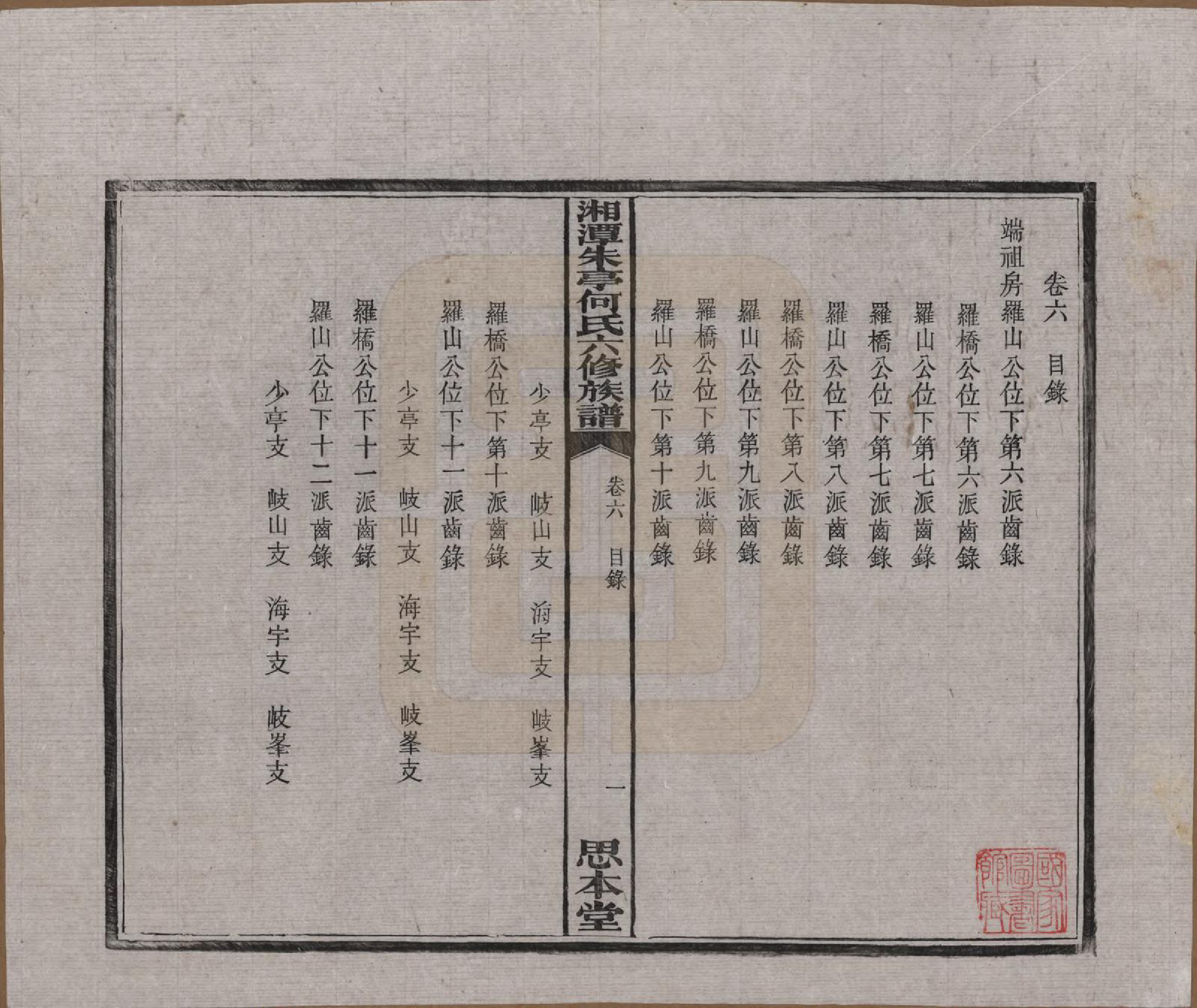 GTJP0476.何.湖南湘潭.湘潭朱亭何氏六修族谱.民国三十六年(1947)_006.pdf_第1页