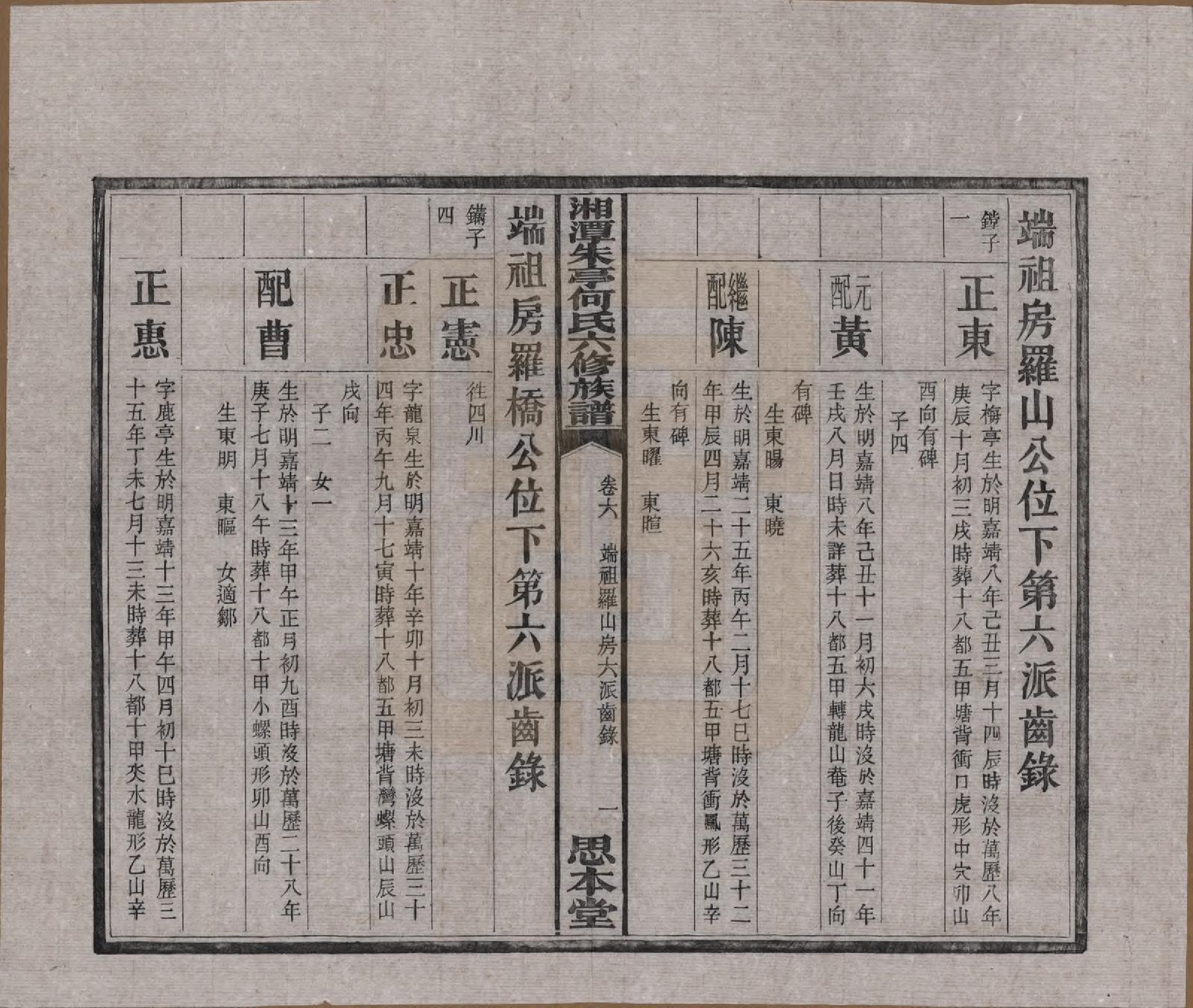 GTJP0476.何.湖南湘潭.湘潭朱亭何氏六修族谱.民国三十六年(1947)_006.pdf_第2页