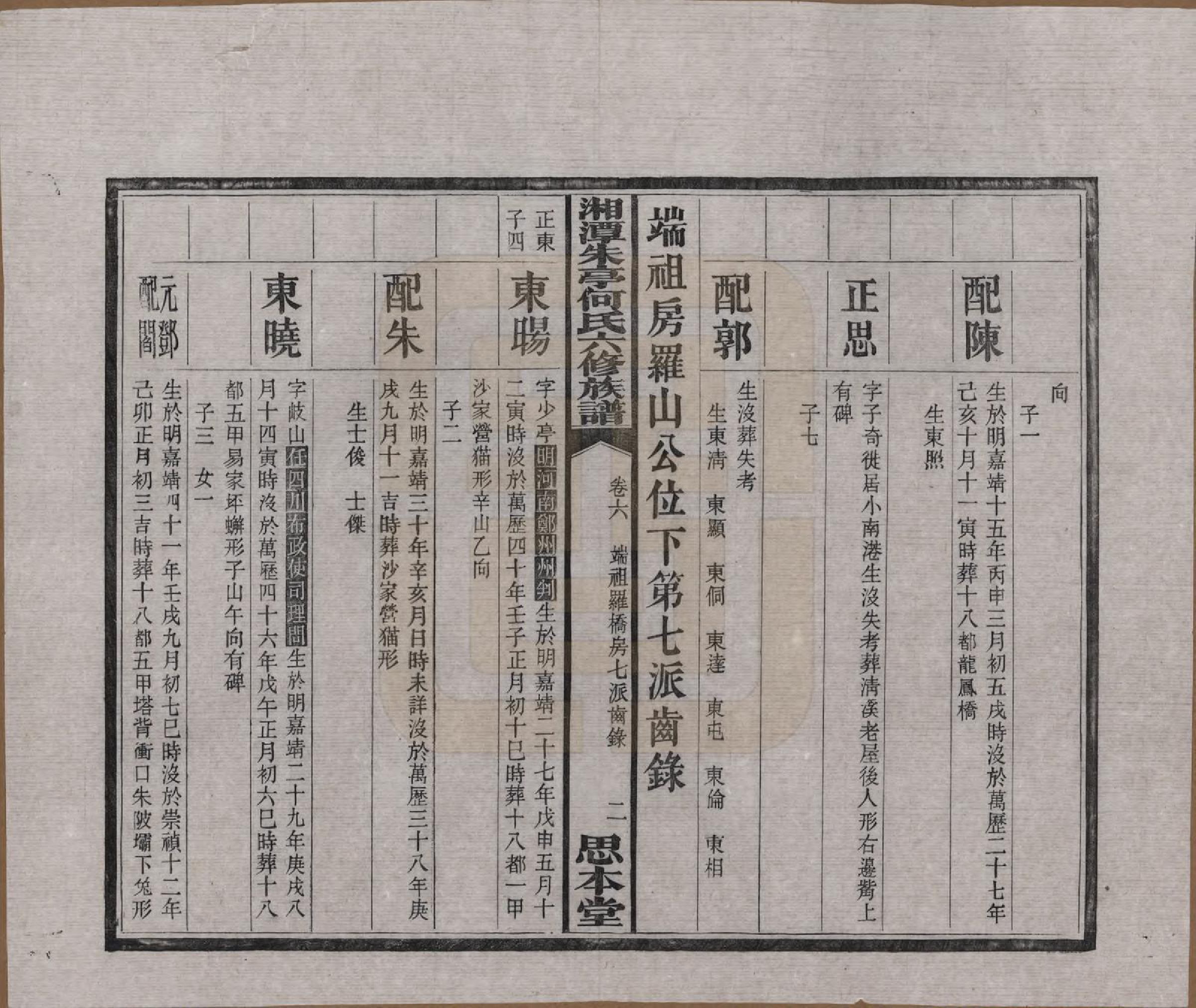 GTJP0476.何.湖南湘潭.湘潭朱亭何氏六修族谱.民国三十六年(1947)_006.pdf_第3页