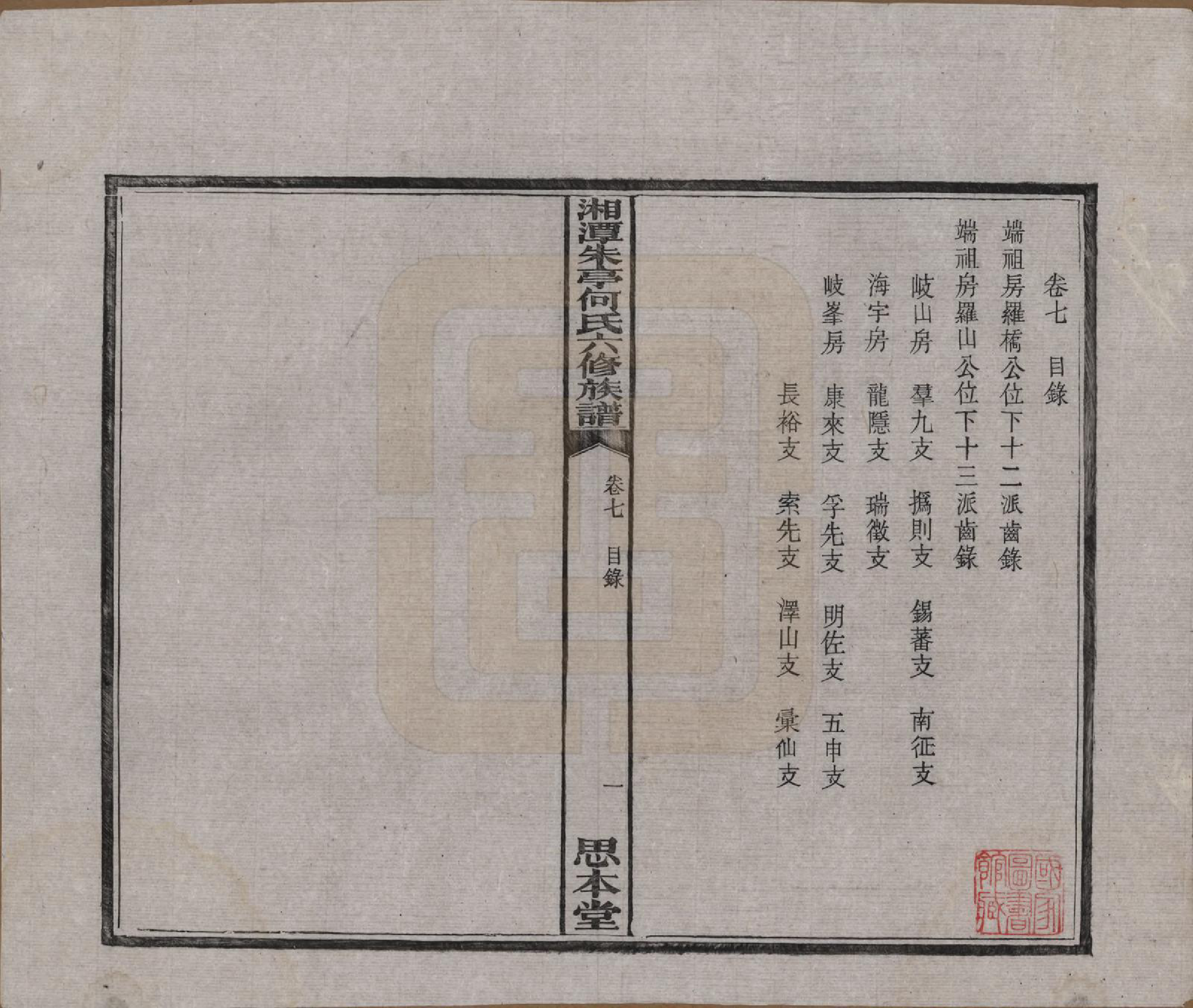 GTJP0476.何.湖南湘潭.湘潭朱亭何氏六修族谱.民国三十六年(1947)_007.pdf_第1页