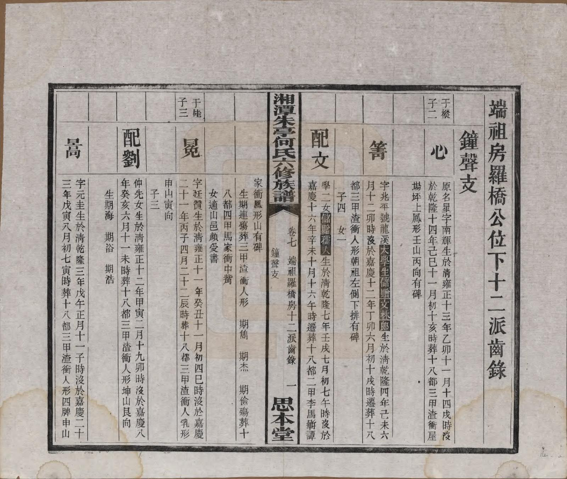 GTJP0476.何.湖南湘潭.湘潭朱亭何氏六修族谱.民国三十六年(1947)_007.pdf_第2页