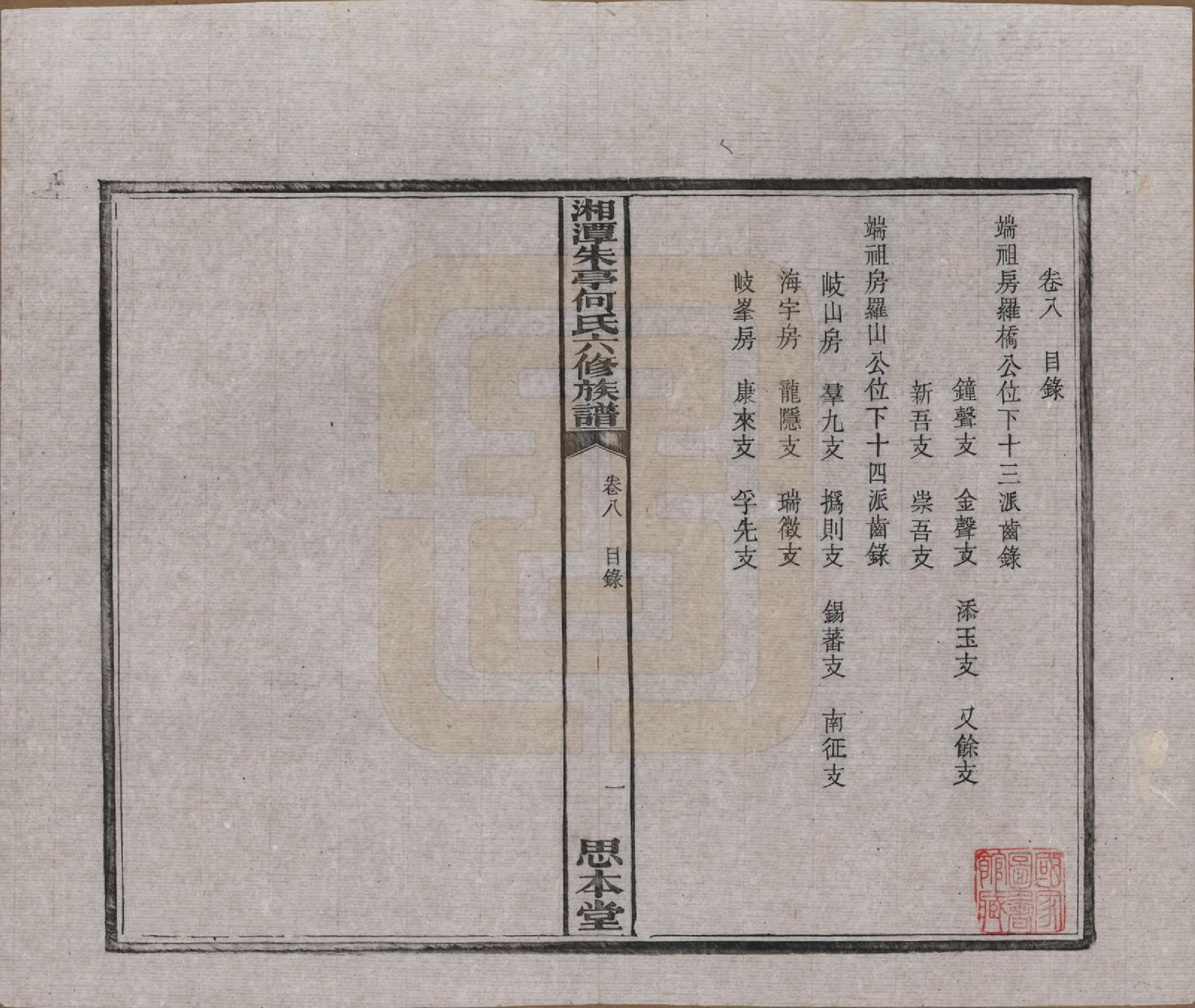 GTJP0476.何.湖南湘潭.湘潭朱亭何氏六修族谱.民国三十六年(1947)_008.pdf_第1页