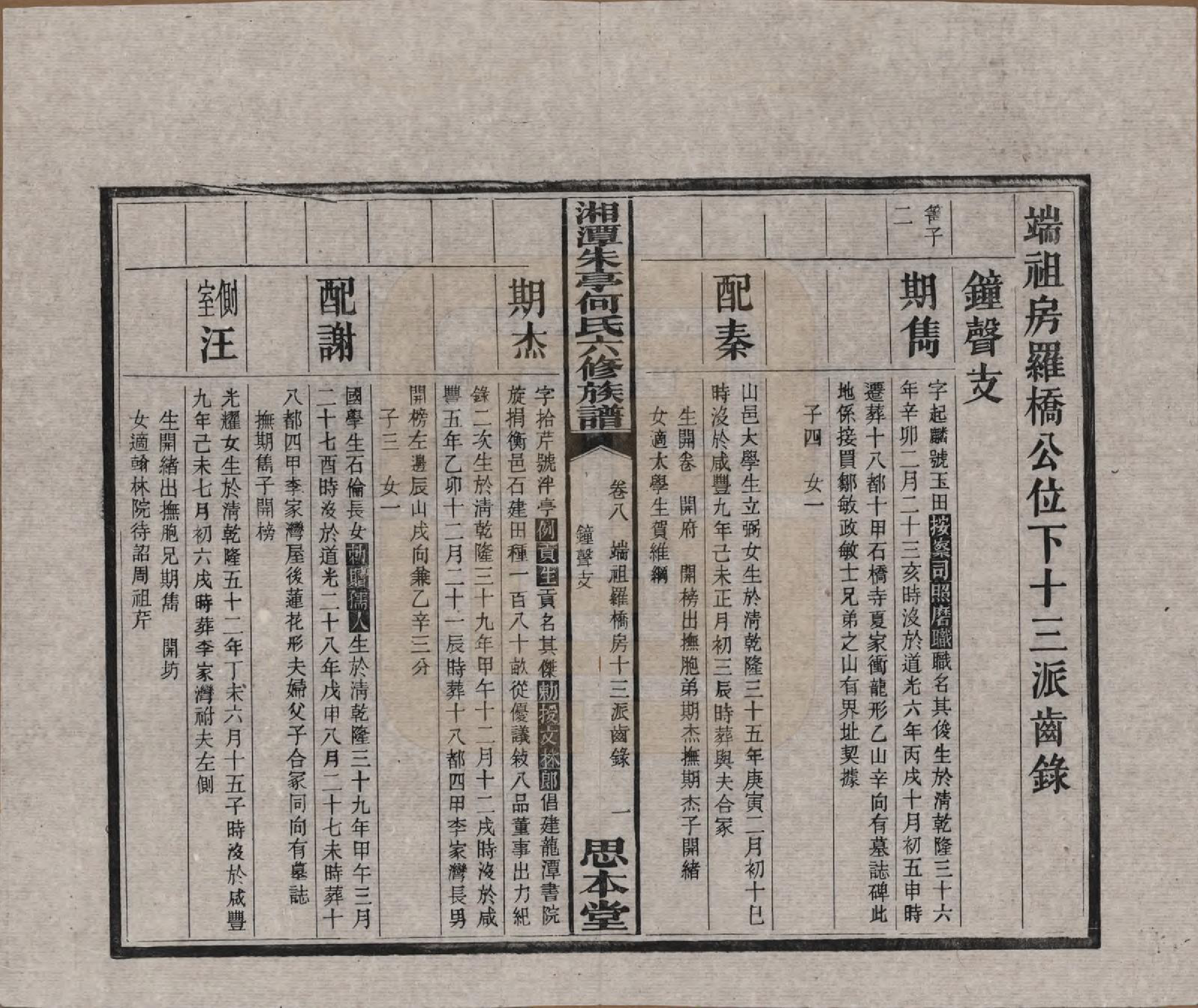 GTJP0476.何.湖南湘潭.湘潭朱亭何氏六修族谱.民国三十六年(1947)_008.pdf_第2页