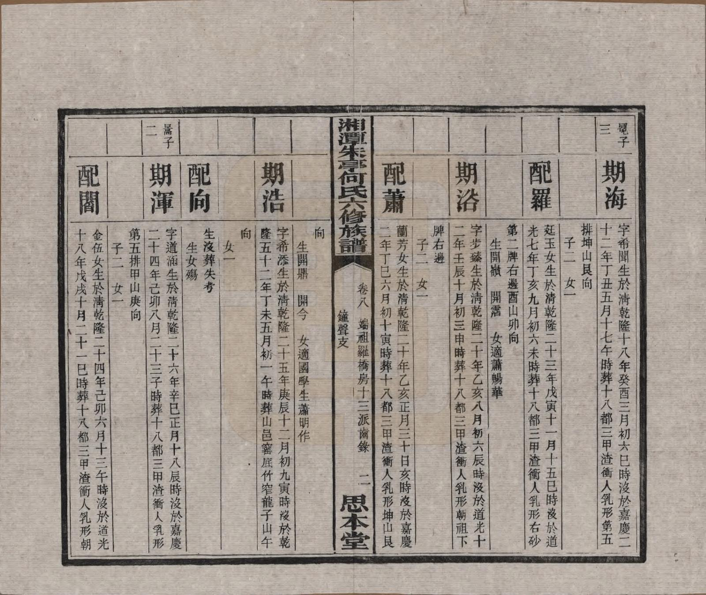 GTJP0476.何.湖南湘潭.湘潭朱亭何氏六修族谱.民国三十六年(1947)_008.pdf_第3页