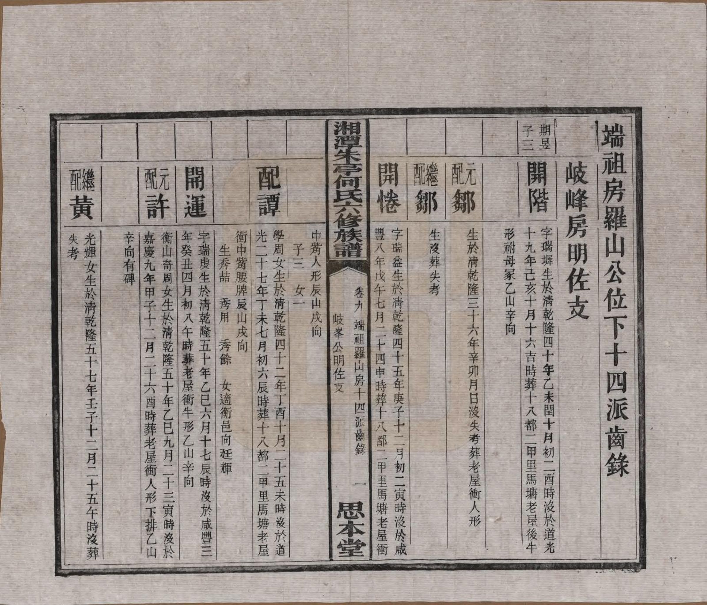 GTJP0476.何.湖南湘潭.湘潭朱亭何氏六修族谱.民国三十六年(1947)_009.pdf_第2页