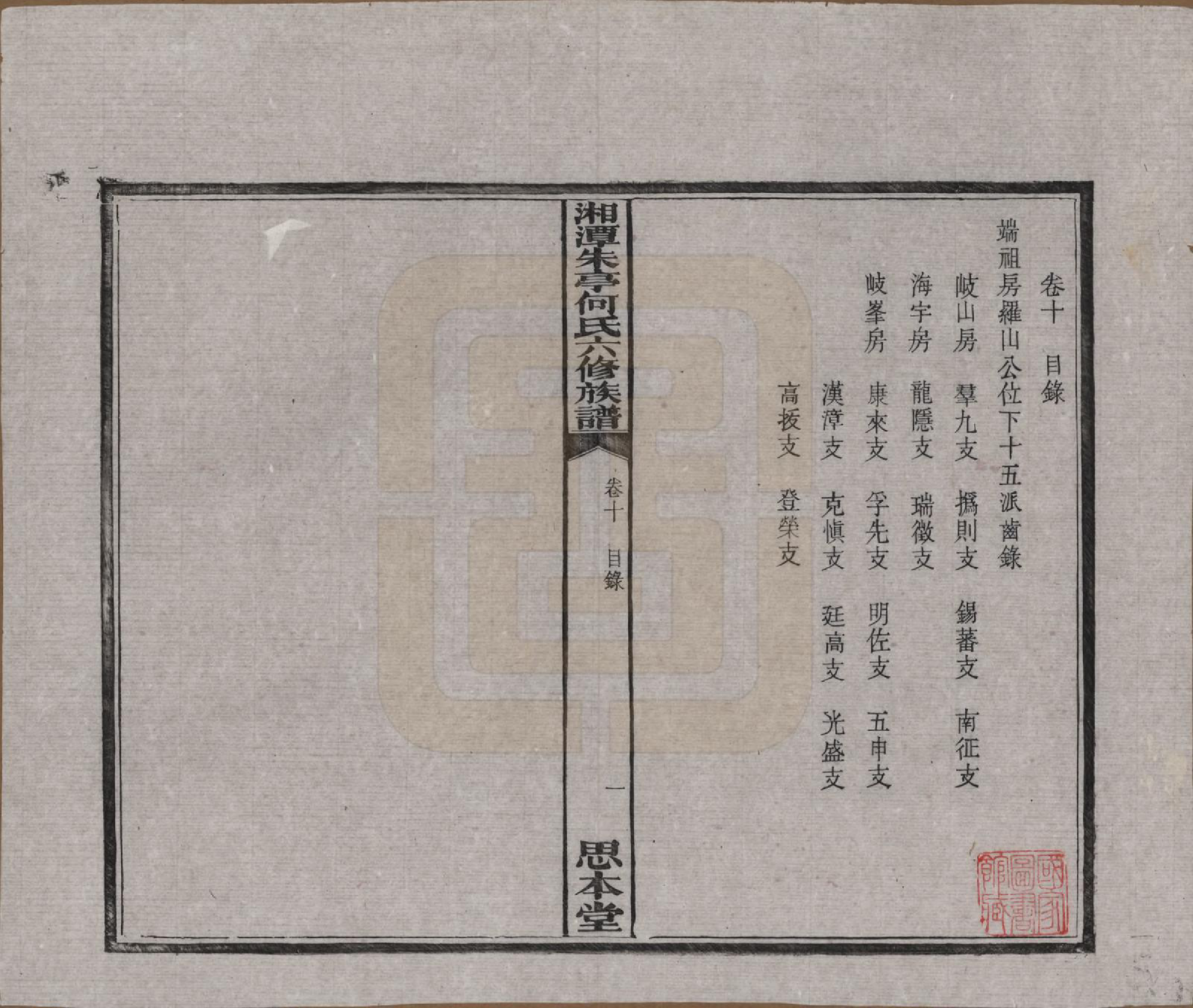 GTJP0476.何.湖南湘潭.湘潭朱亭何氏六修族谱.民国三十六年(1947)_010.pdf_第1页