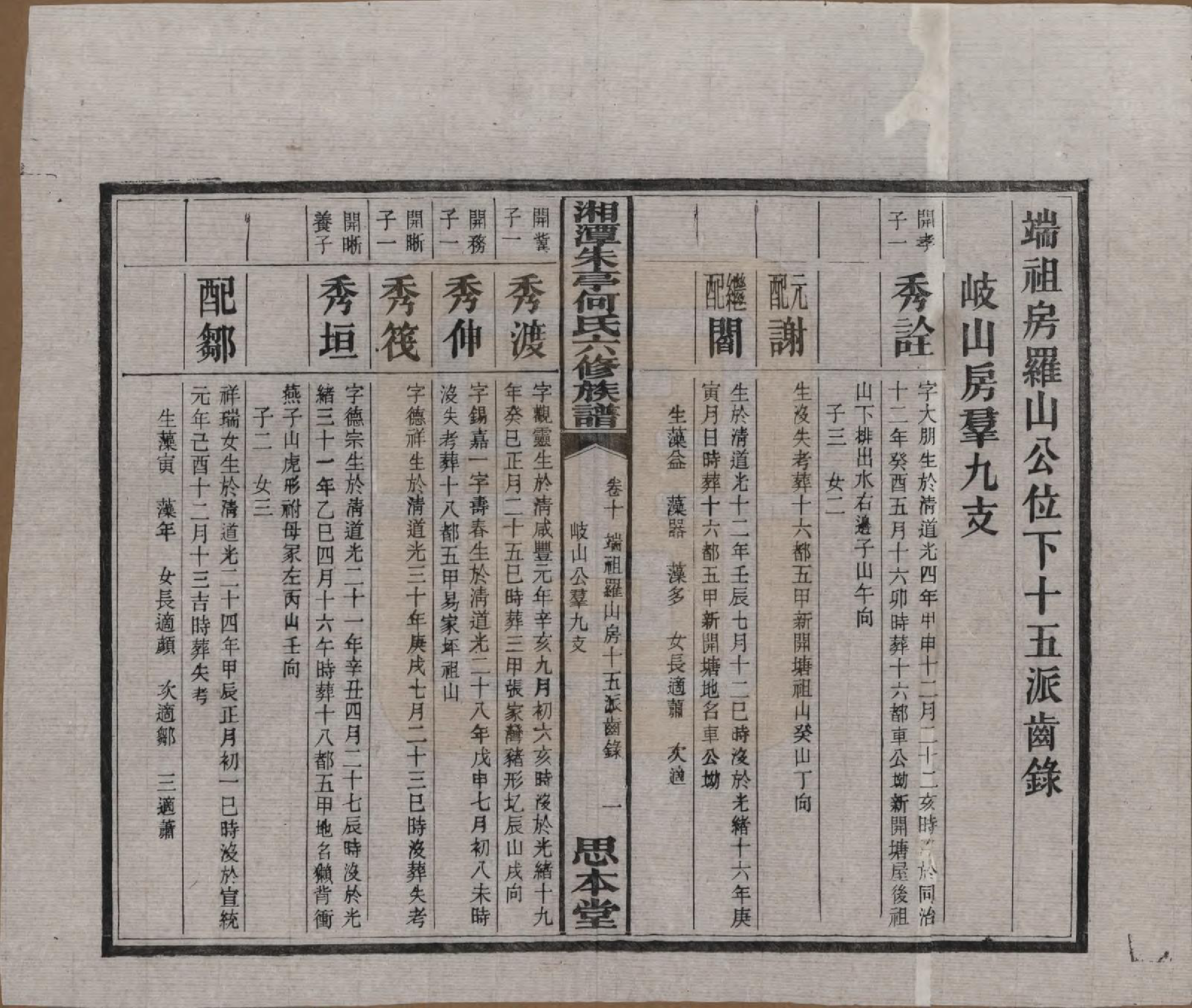 GTJP0476.何.湖南湘潭.湘潭朱亭何氏六修族谱.民国三十六年(1947)_010.pdf_第2页