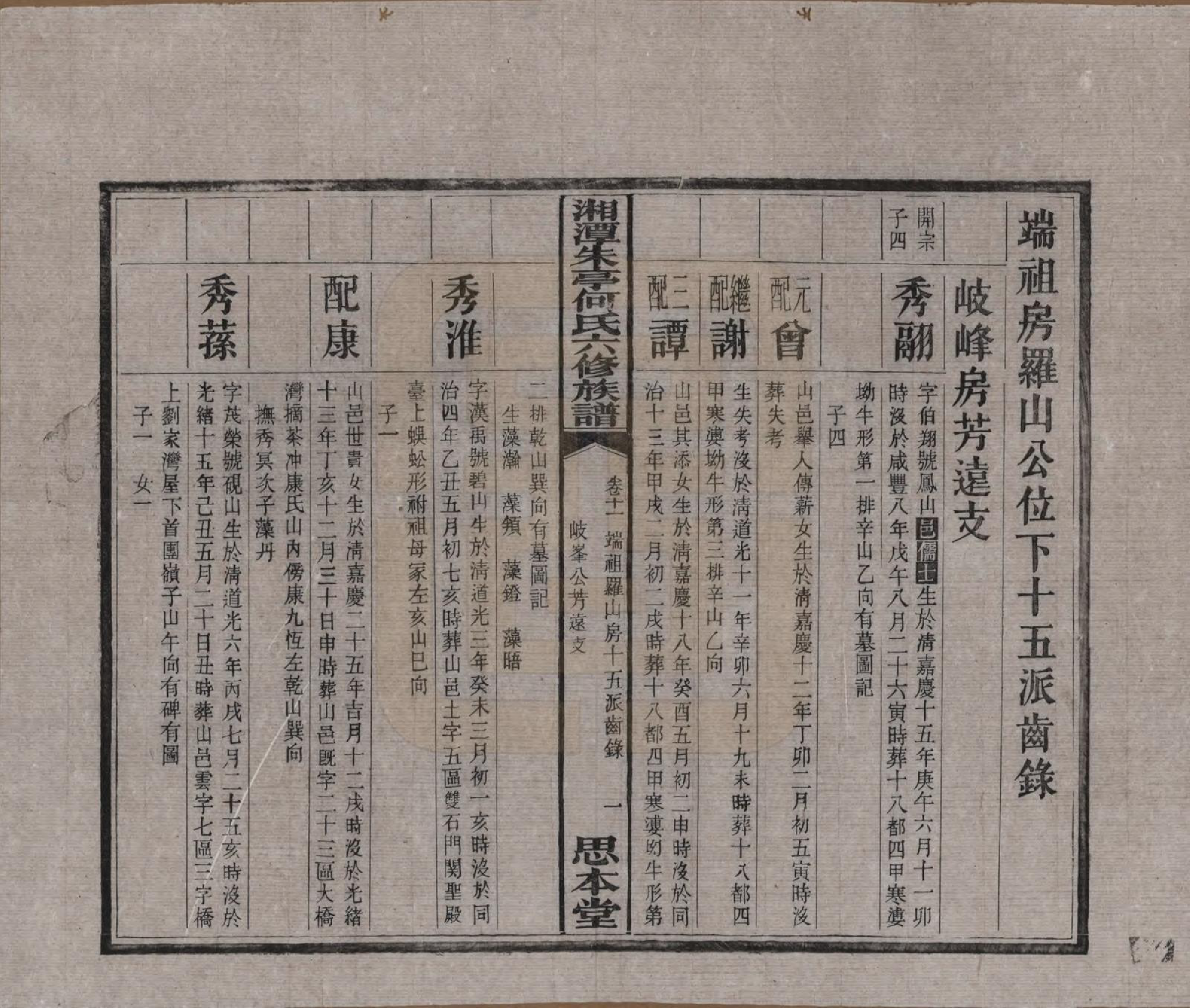 GTJP0476.何.湖南湘潭.湘潭朱亭何氏六修族谱.民国三十六年(1947)_011.pdf_第2页