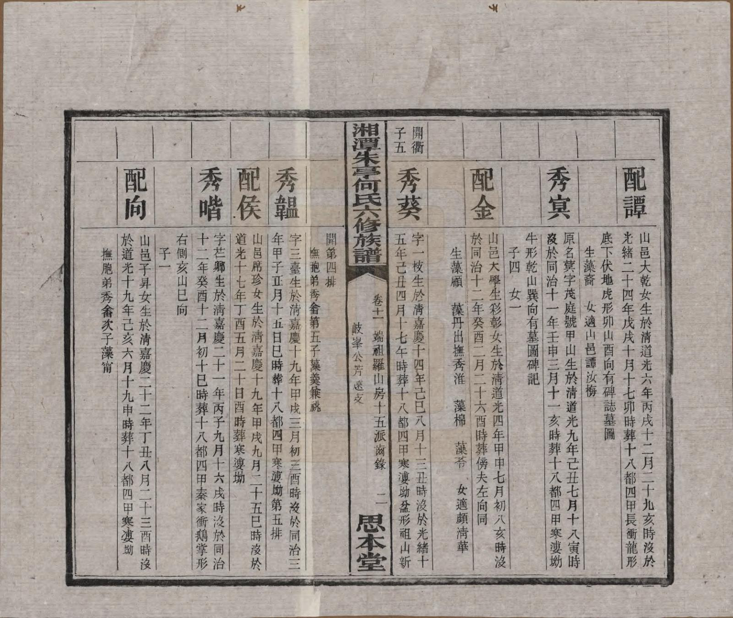 GTJP0476.何.湖南湘潭.湘潭朱亭何氏六修族谱.民国三十六年(1947)_011.pdf_第3页