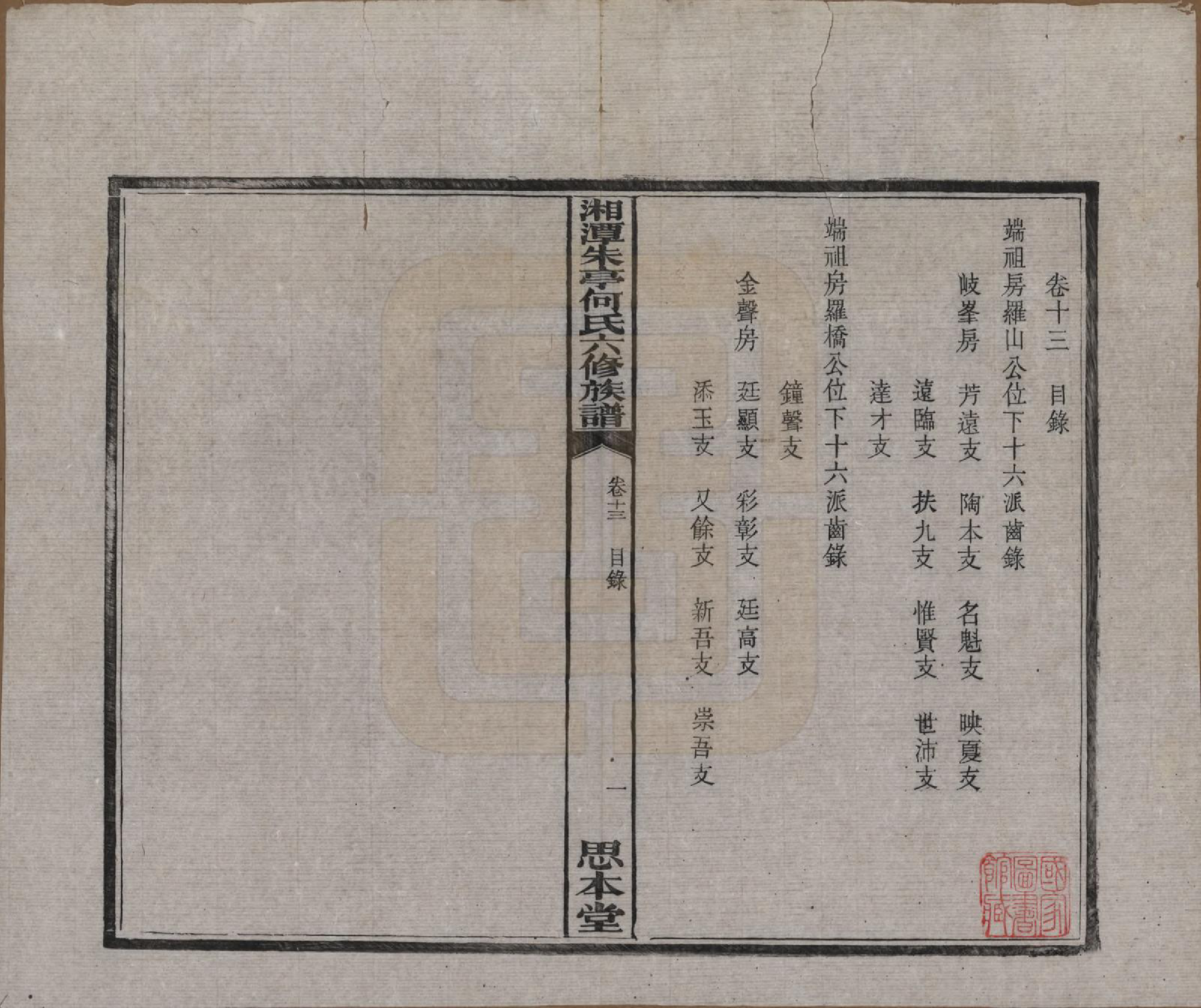 GTJP0476.何.湖南湘潭.湘潭朱亭何氏六修族谱.民国三十六年(1947)_013.pdf_第1页