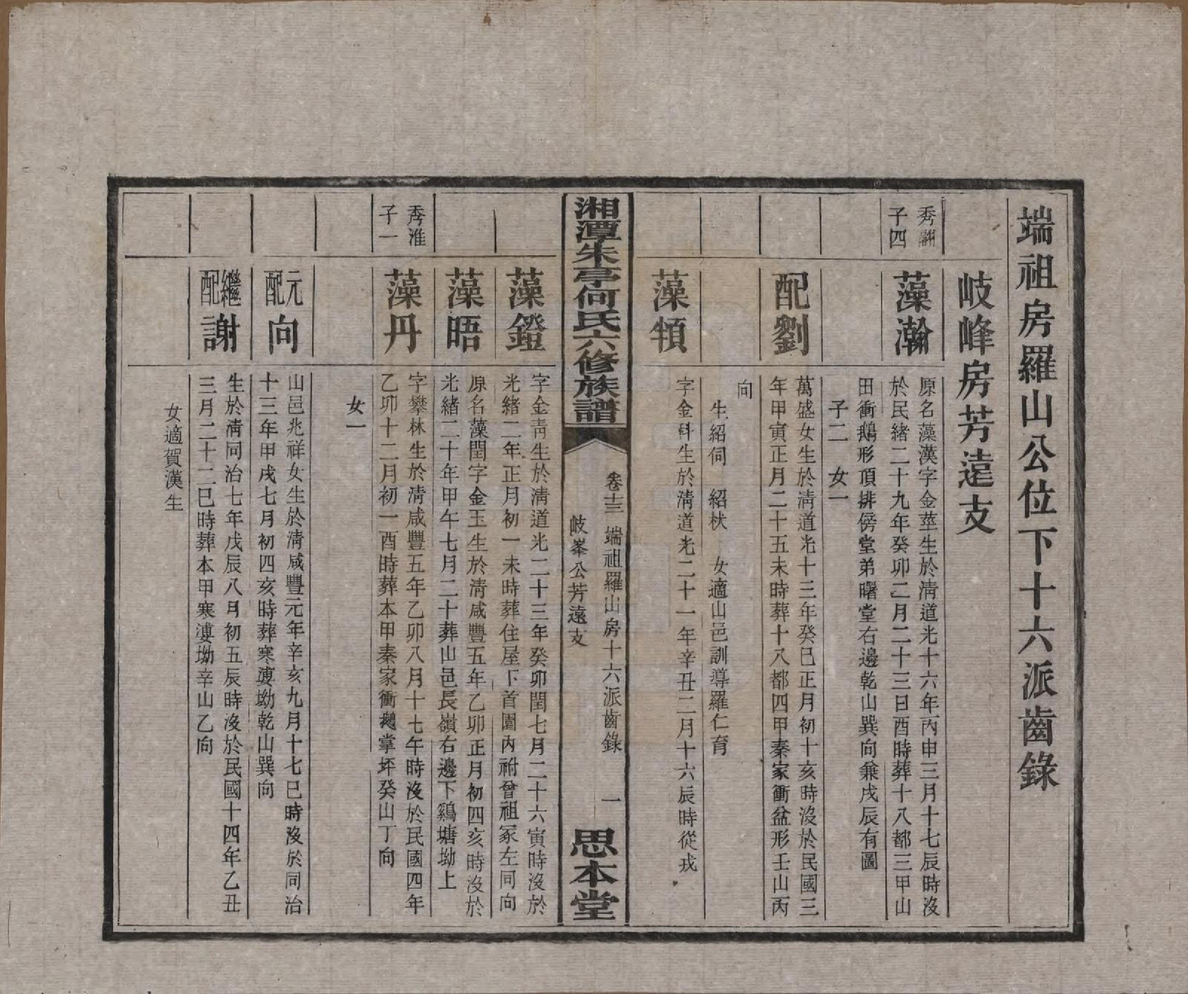 GTJP0476.何.湖南湘潭.湘潭朱亭何氏六修族谱.民国三十六年(1947)_013.pdf_第2页