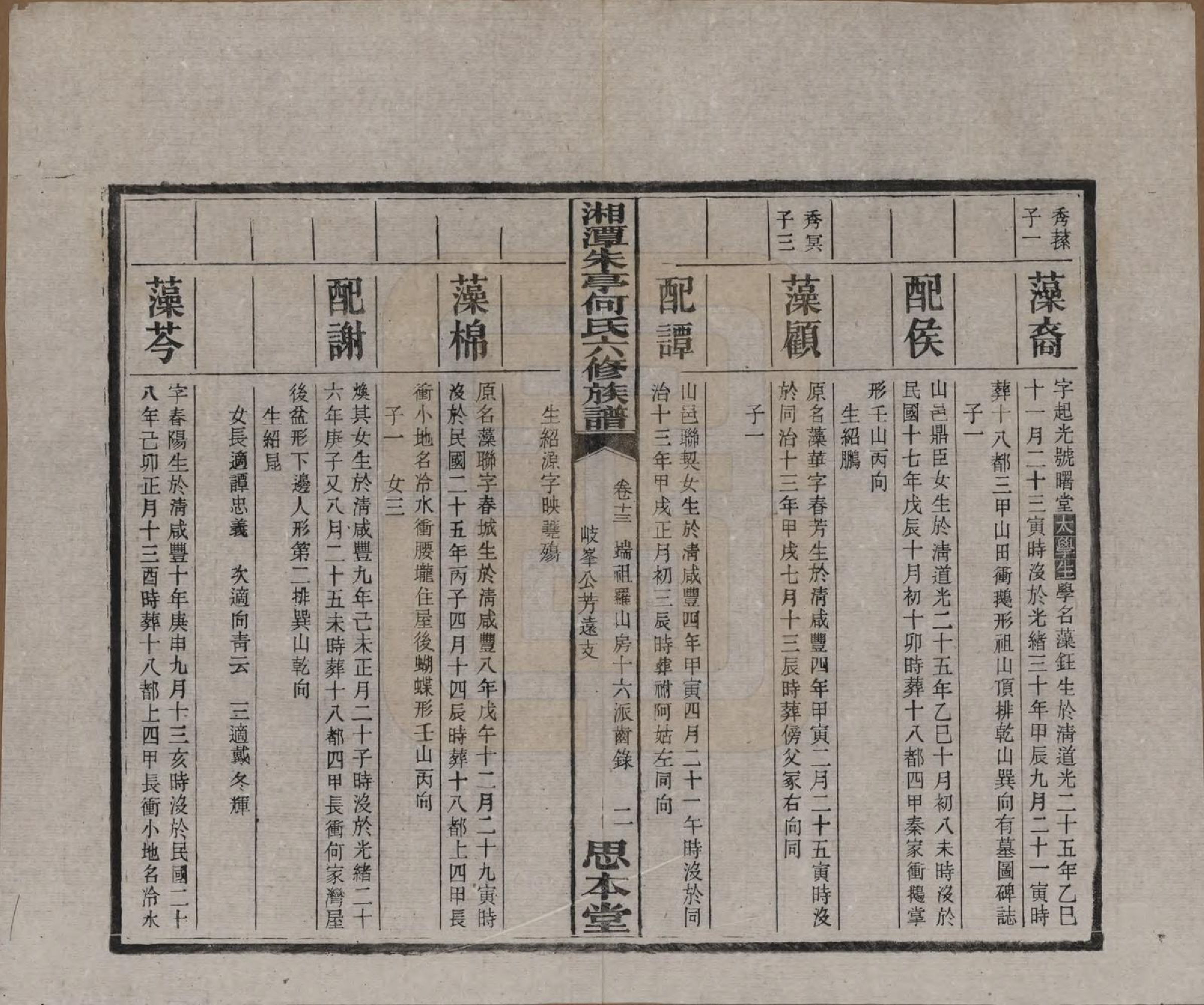 GTJP0476.何.湖南湘潭.湘潭朱亭何氏六修族谱.民国三十六年(1947)_013.pdf_第3页