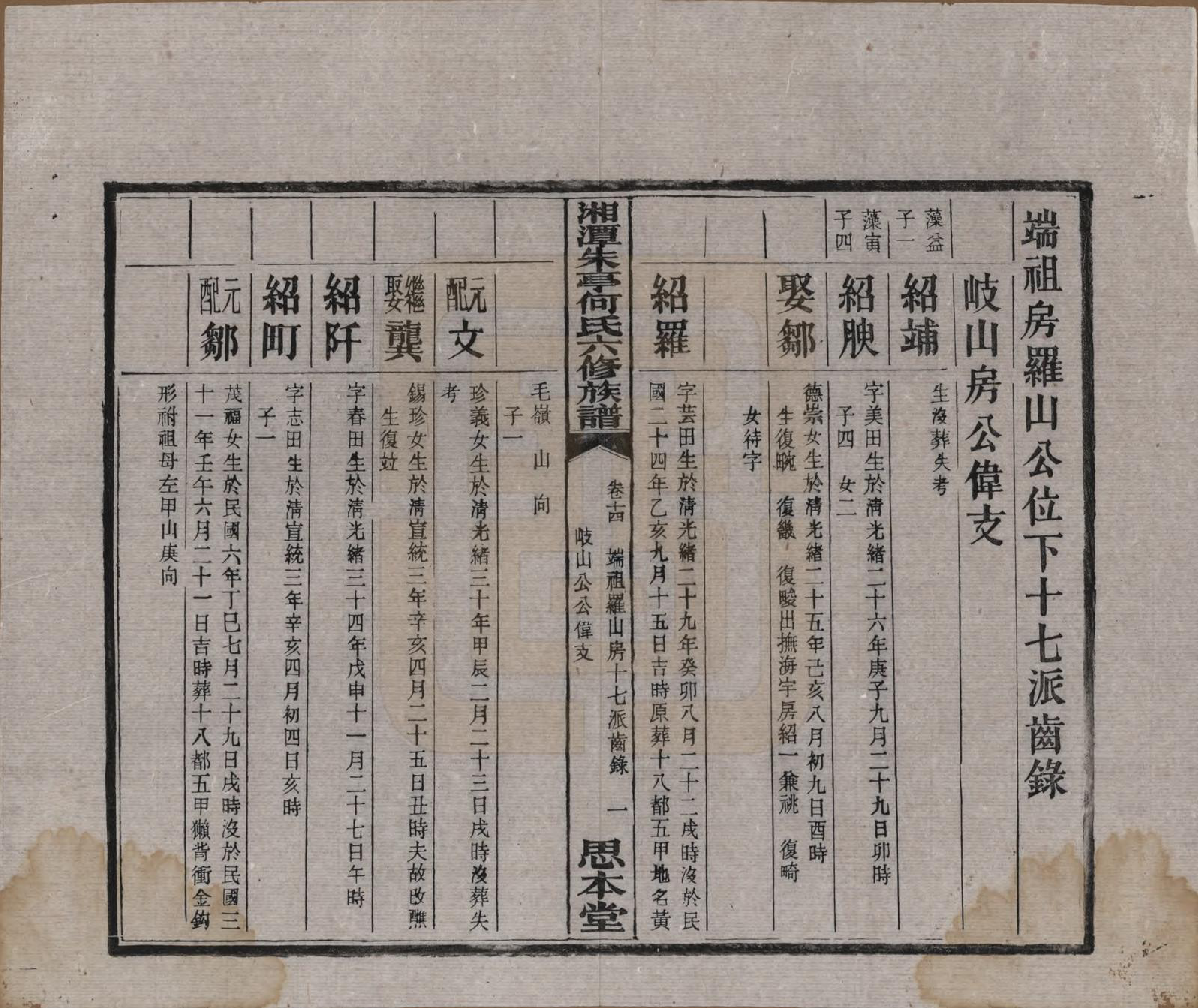 GTJP0476.何.湖南湘潭.湘潭朱亭何氏六修族谱.民国三十六年(1947)_014.pdf_第2页