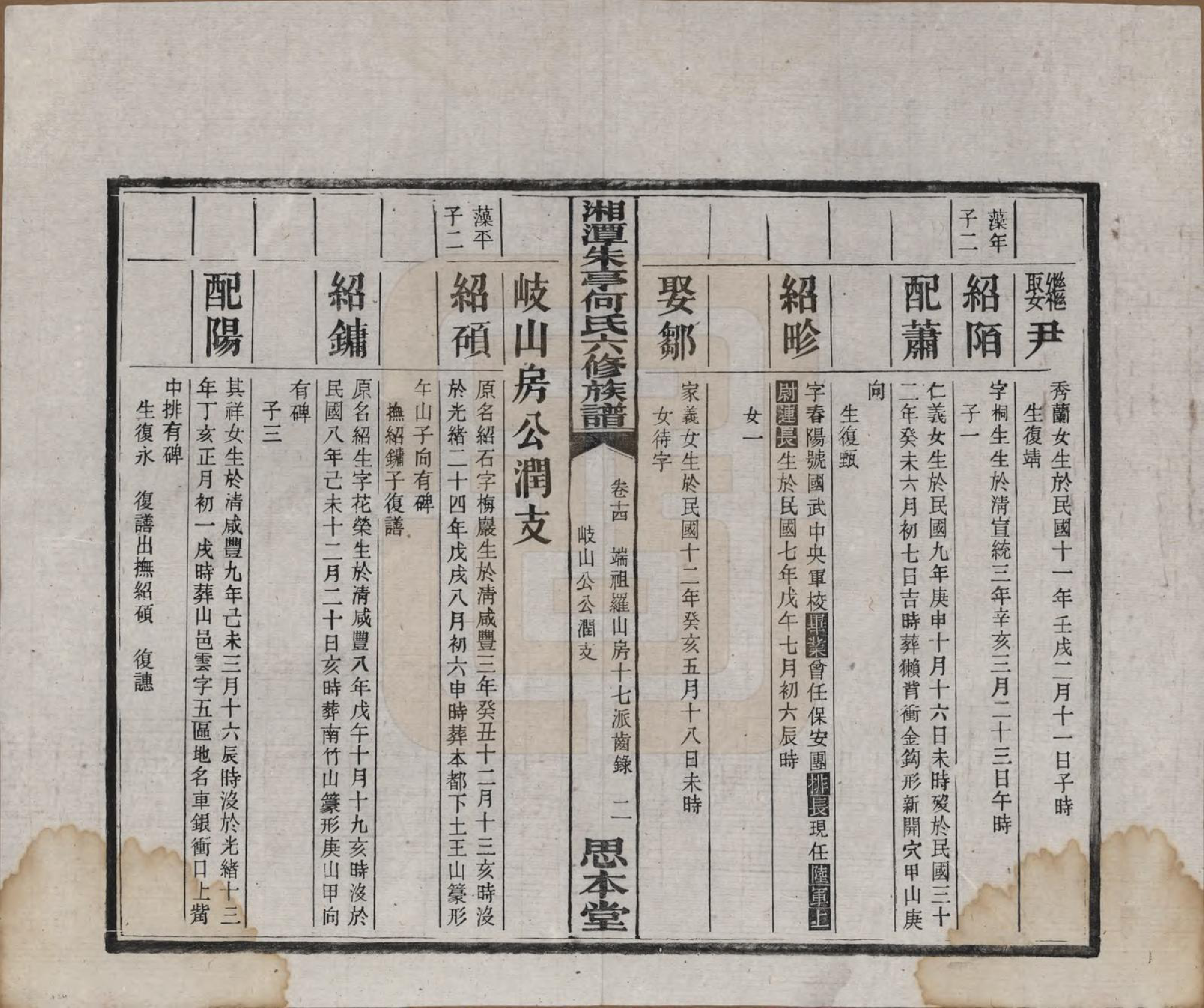 GTJP0476.何.湖南湘潭.湘潭朱亭何氏六修族谱.民国三十六年(1947)_014.pdf_第3页