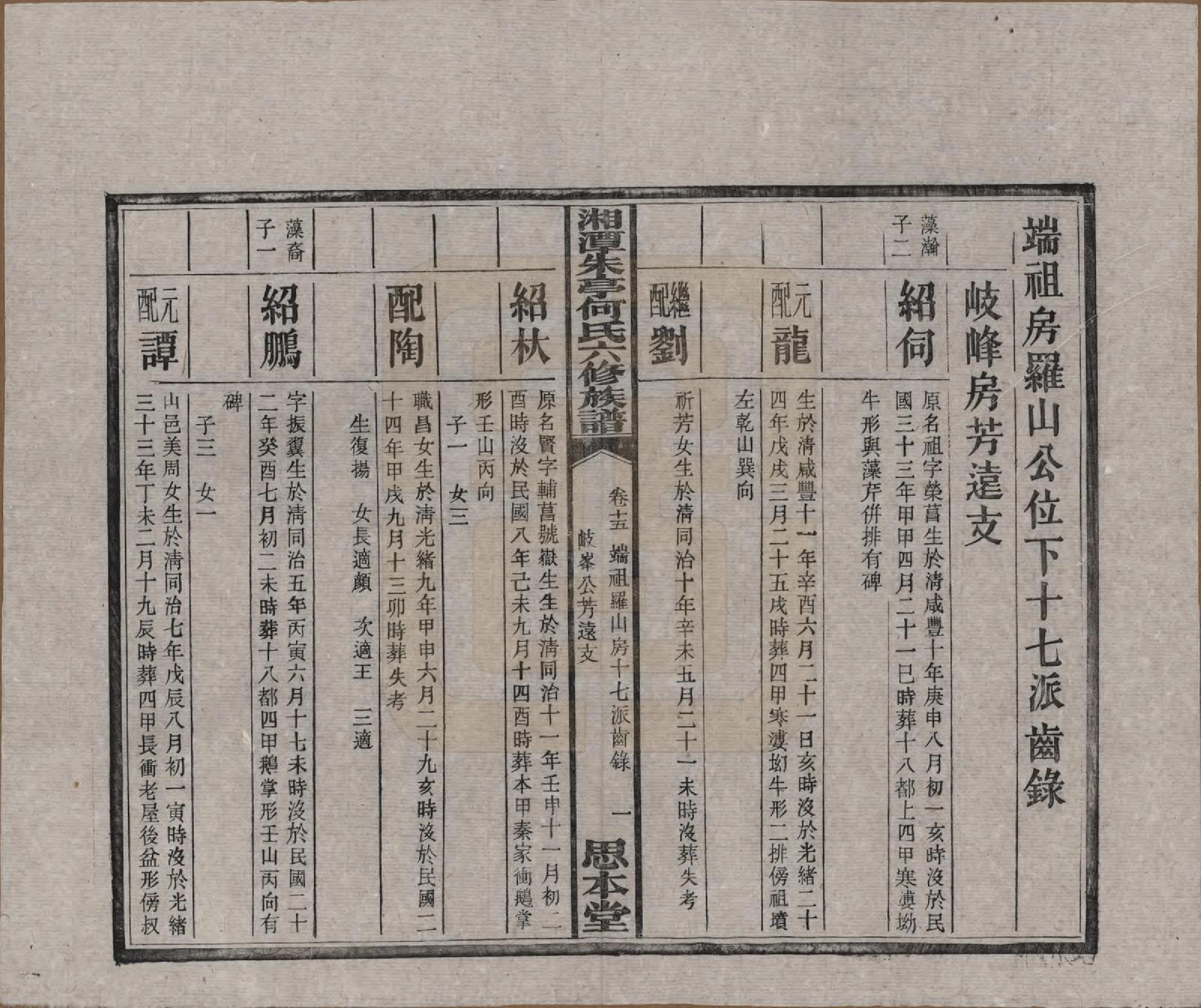 GTJP0476.何.湖南湘潭.湘潭朱亭何氏六修族谱.民国三十六年(1947)_015.pdf_第2页