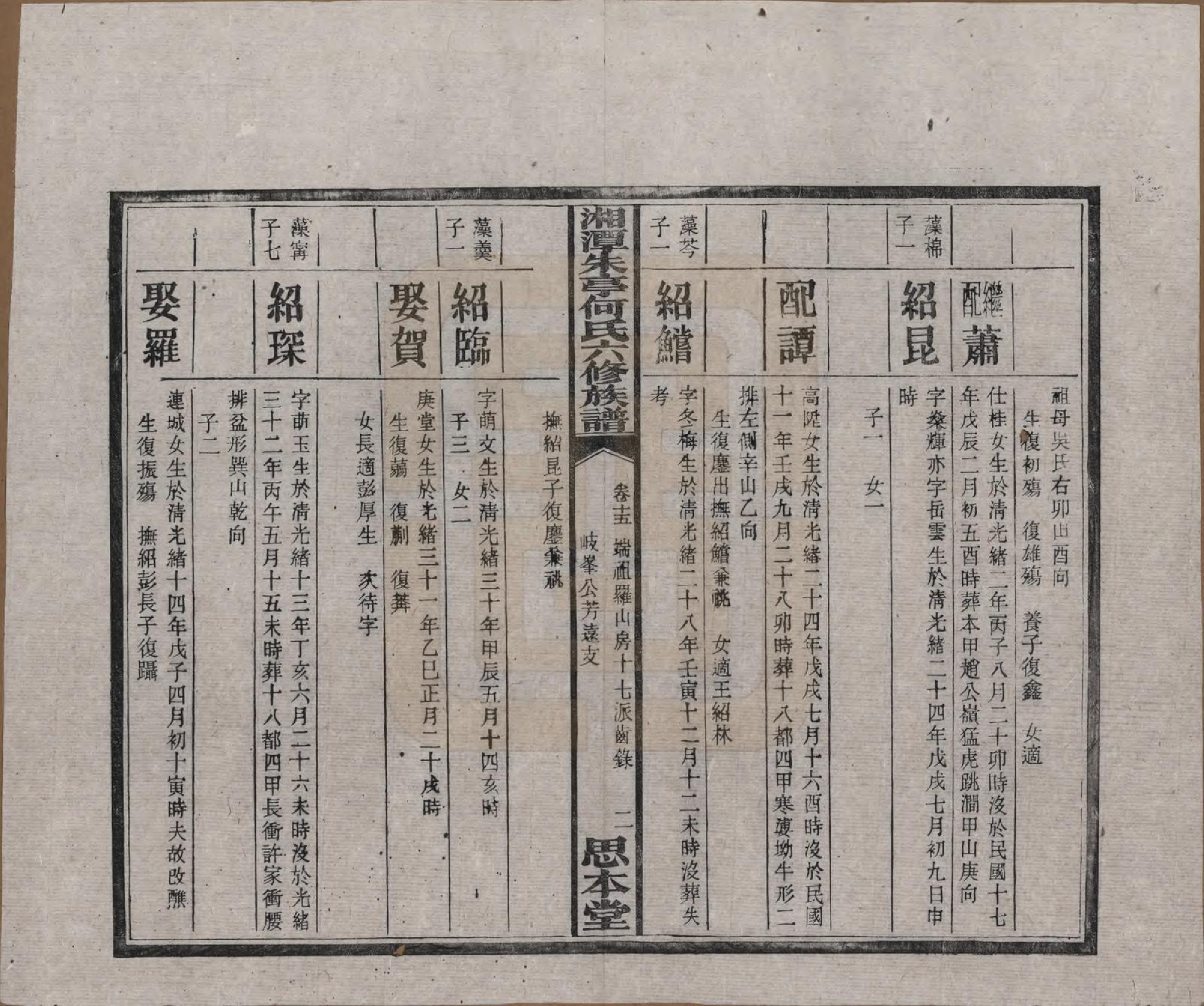 GTJP0476.何.湖南湘潭.湘潭朱亭何氏六修族谱.民国三十六年(1947)_015.pdf_第3页