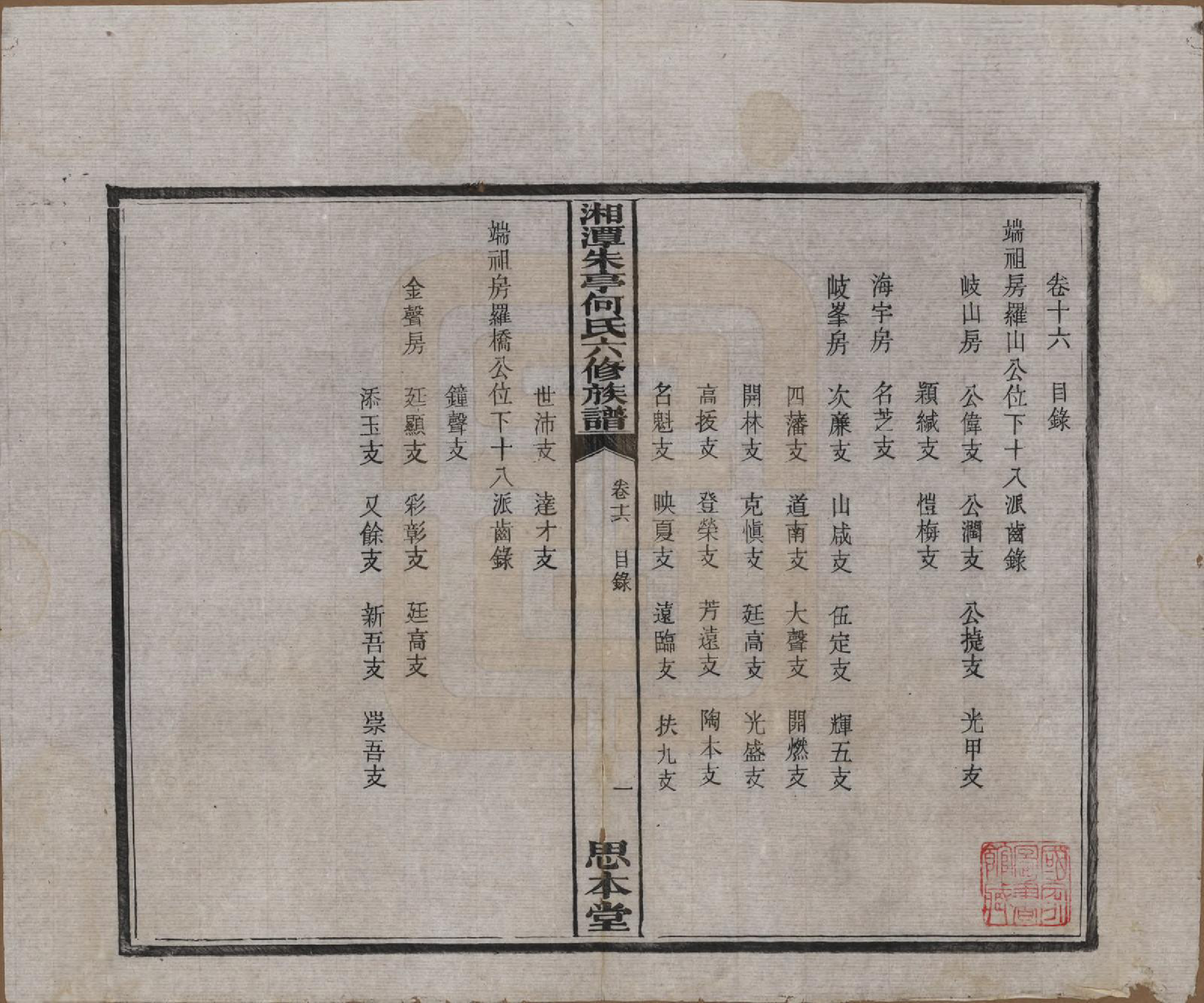 GTJP0476.何.湖南湘潭.湘潭朱亭何氏六修族谱.民国三十六年(1947)_016.pdf_第1页