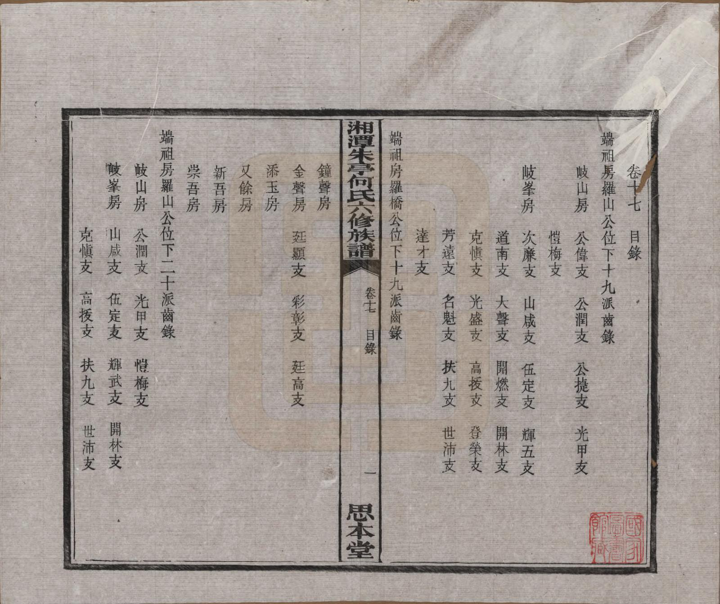 GTJP0476.何.湖南湘潭.湘潭朱亭何氏六修族谱.民国三十六年(1947)_017.pdf_第1页