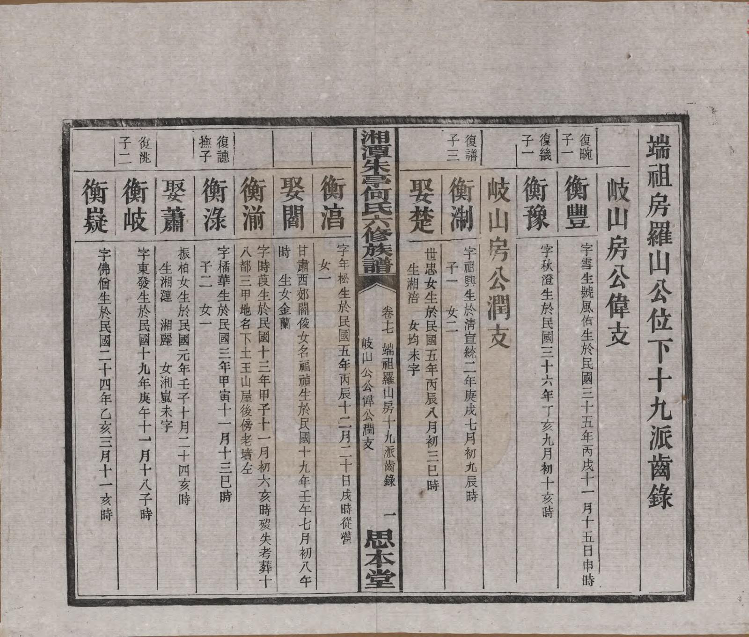 GTJP0476.何.湖南湘潭.湘潭朱亭何氏六修族谱.民国三十六年(1947)_017.pdf_第3页