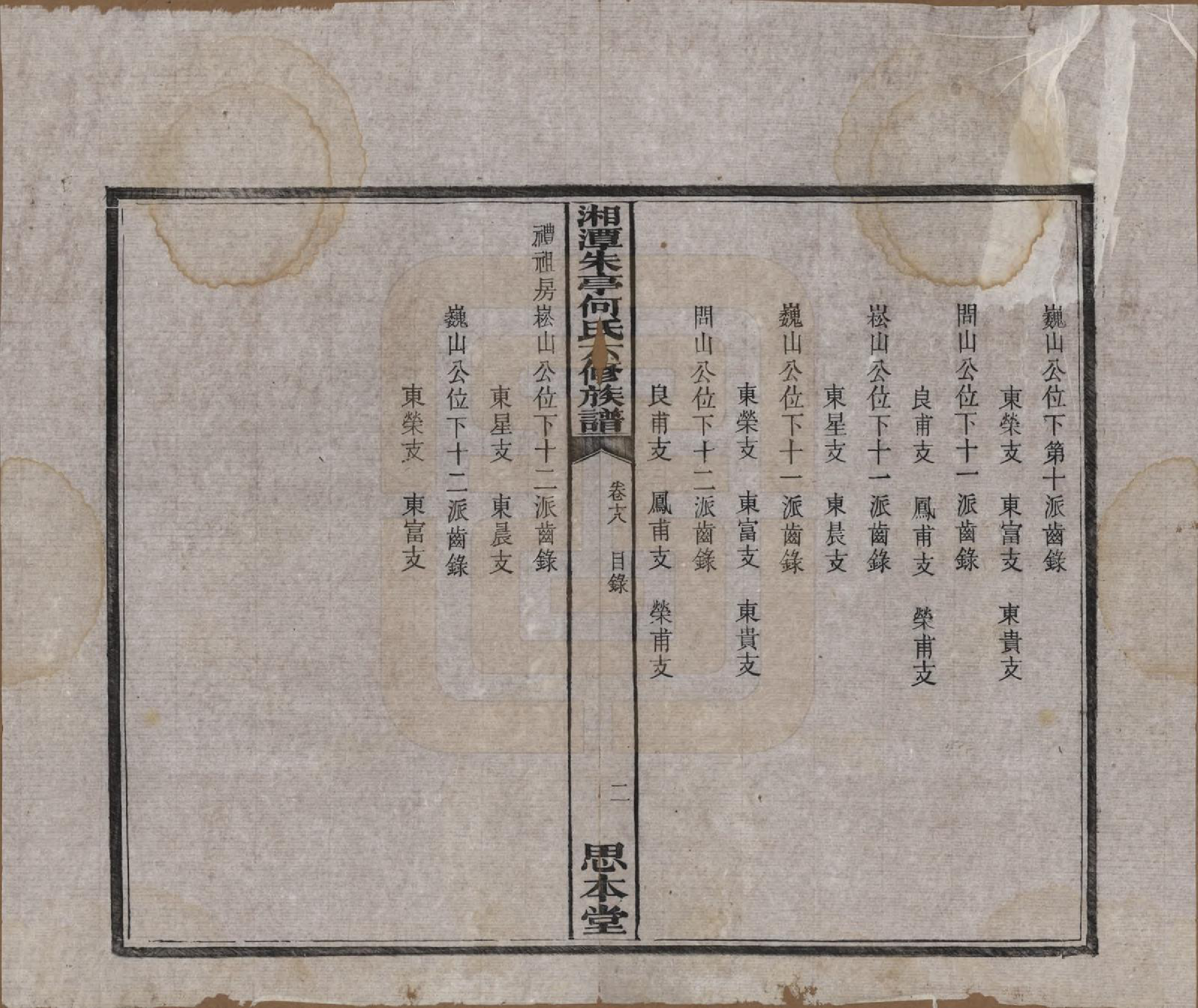 GTJP0476.何.湖南湘潭.湘潭朱亭何氏六修族谱.民国三十六年(1947)_018.pdf_第2页