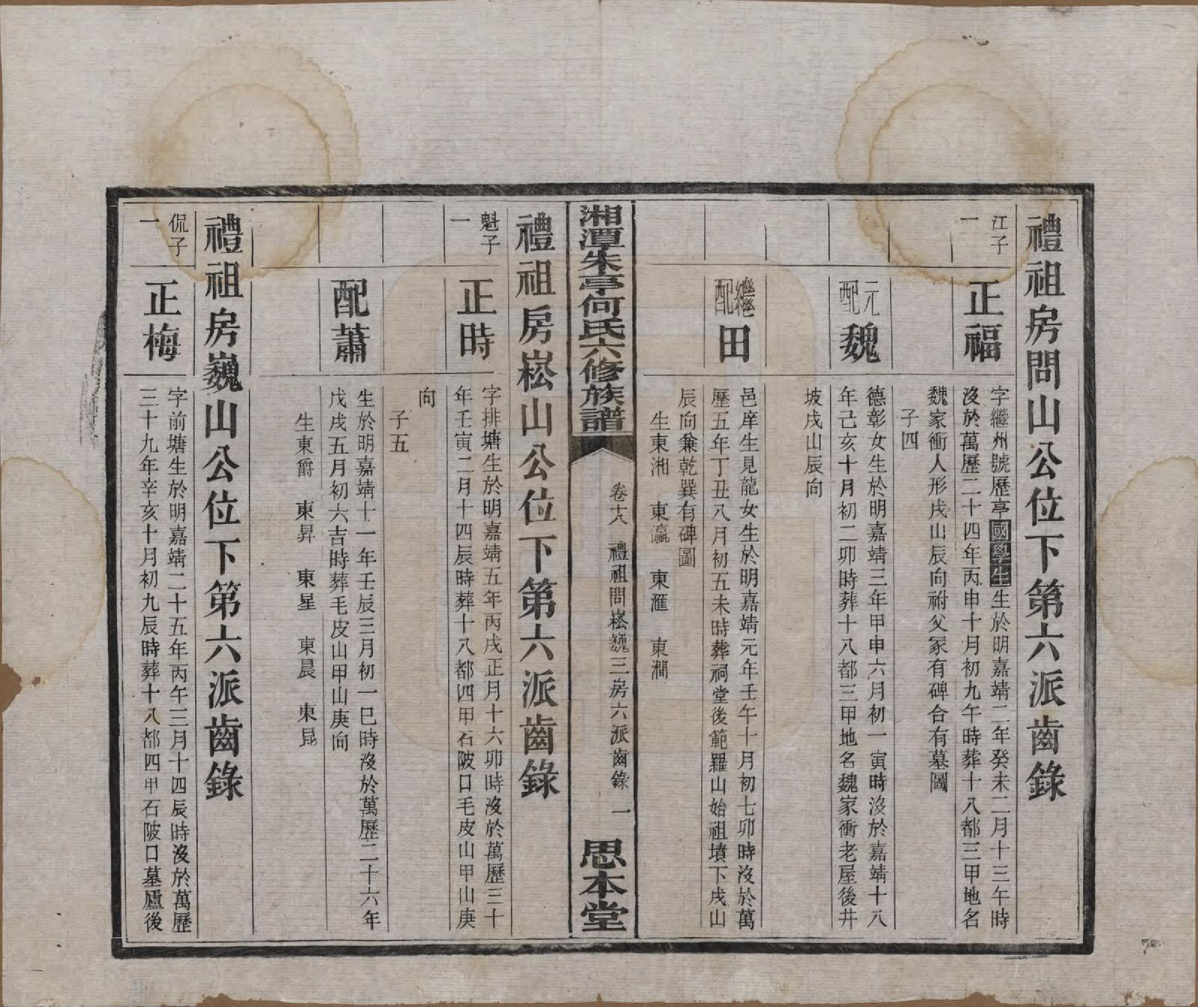 GTJP0476.何.湖南湘潭.湘潭朱亭何氏六修族谱.民国三十六年(1947)_018.pdf_第3页