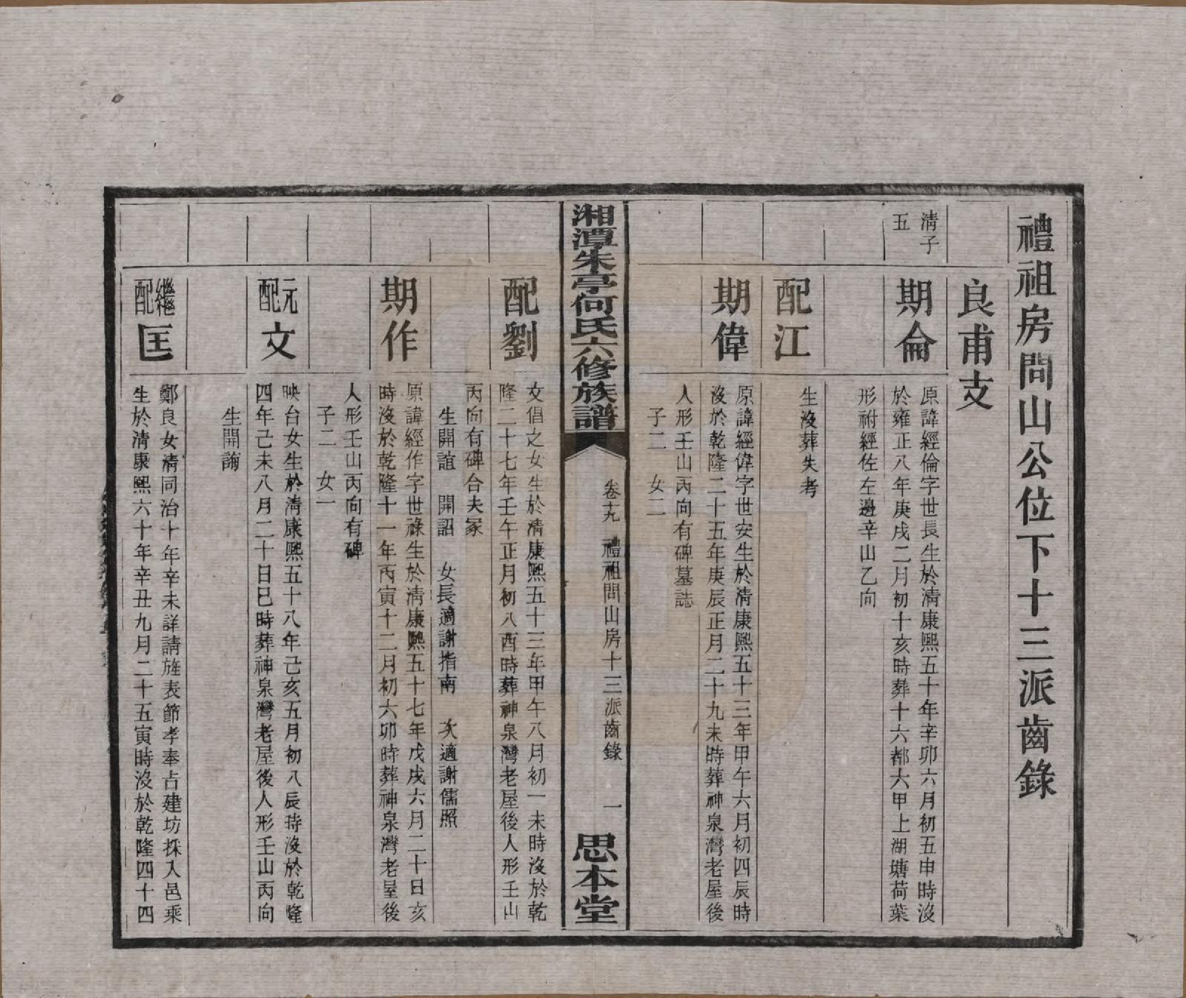 GTJP0476.何.湖南湘潭.湘潭朱亭何氏六修族谱.民国三十六年(1947)_019.pdf_第2页