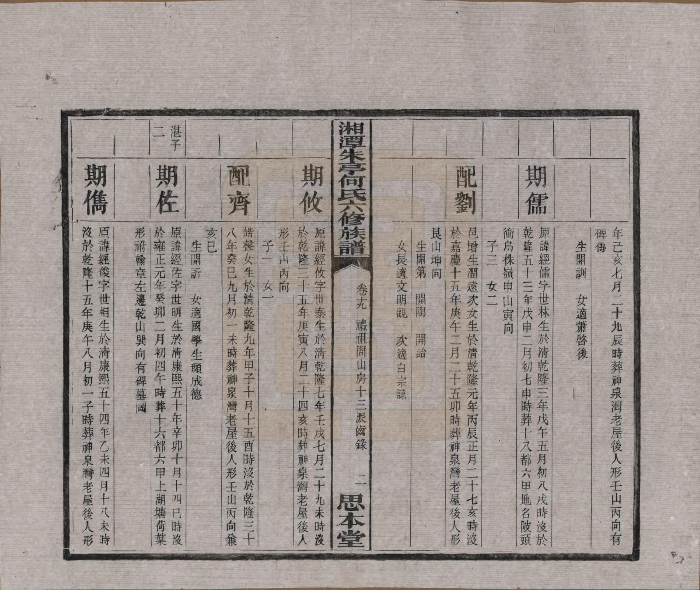 GTJP0476.何.湖南湘潭.湘潭朱亭何氏六修族谱.民国三十六年(1947)_019.pdf_第3页