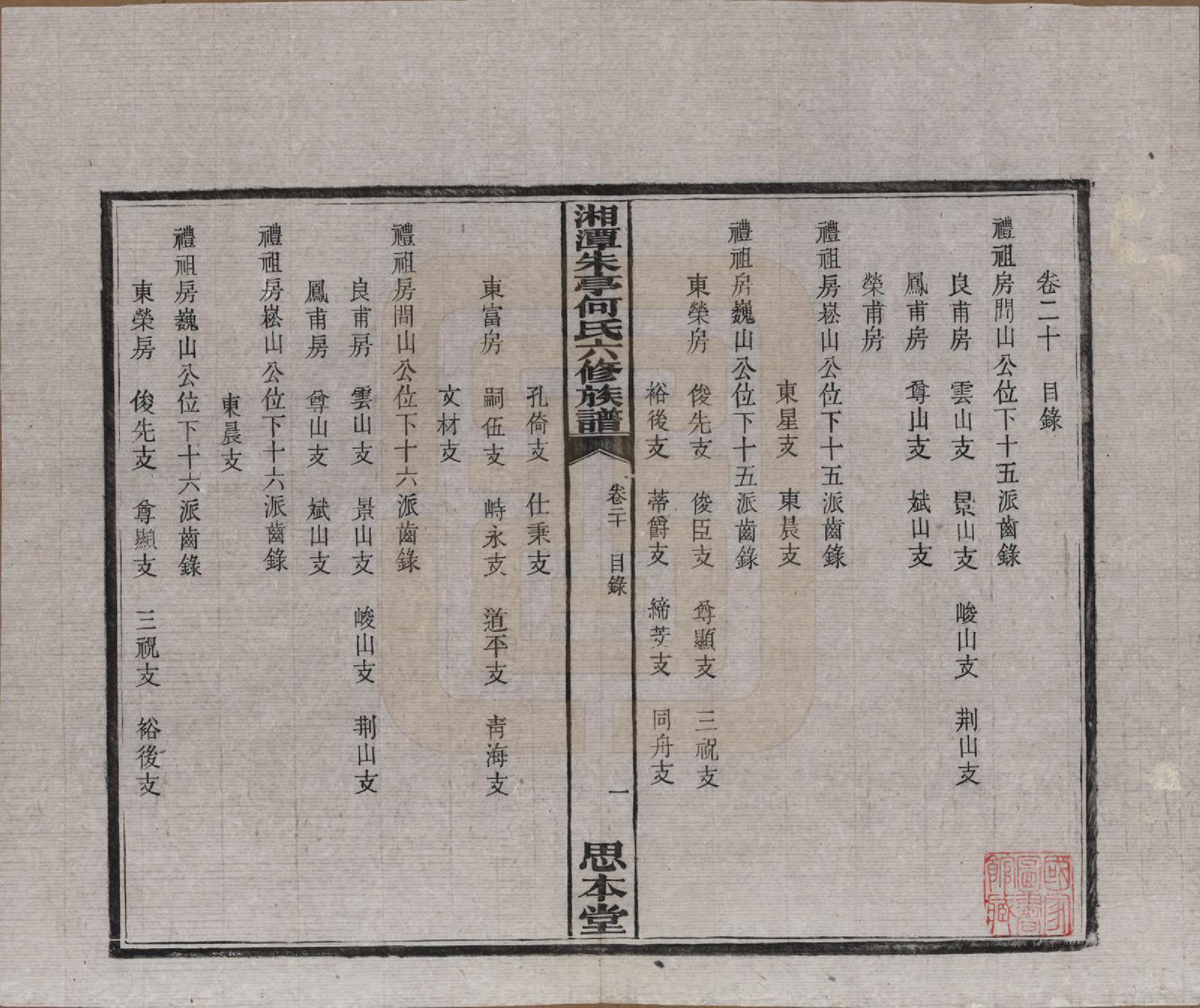 GTJP0476.何.湖南湘潭.湘潭朱亭何氏六修族谱.民国三十六年(1947)_020.pdf_第1页