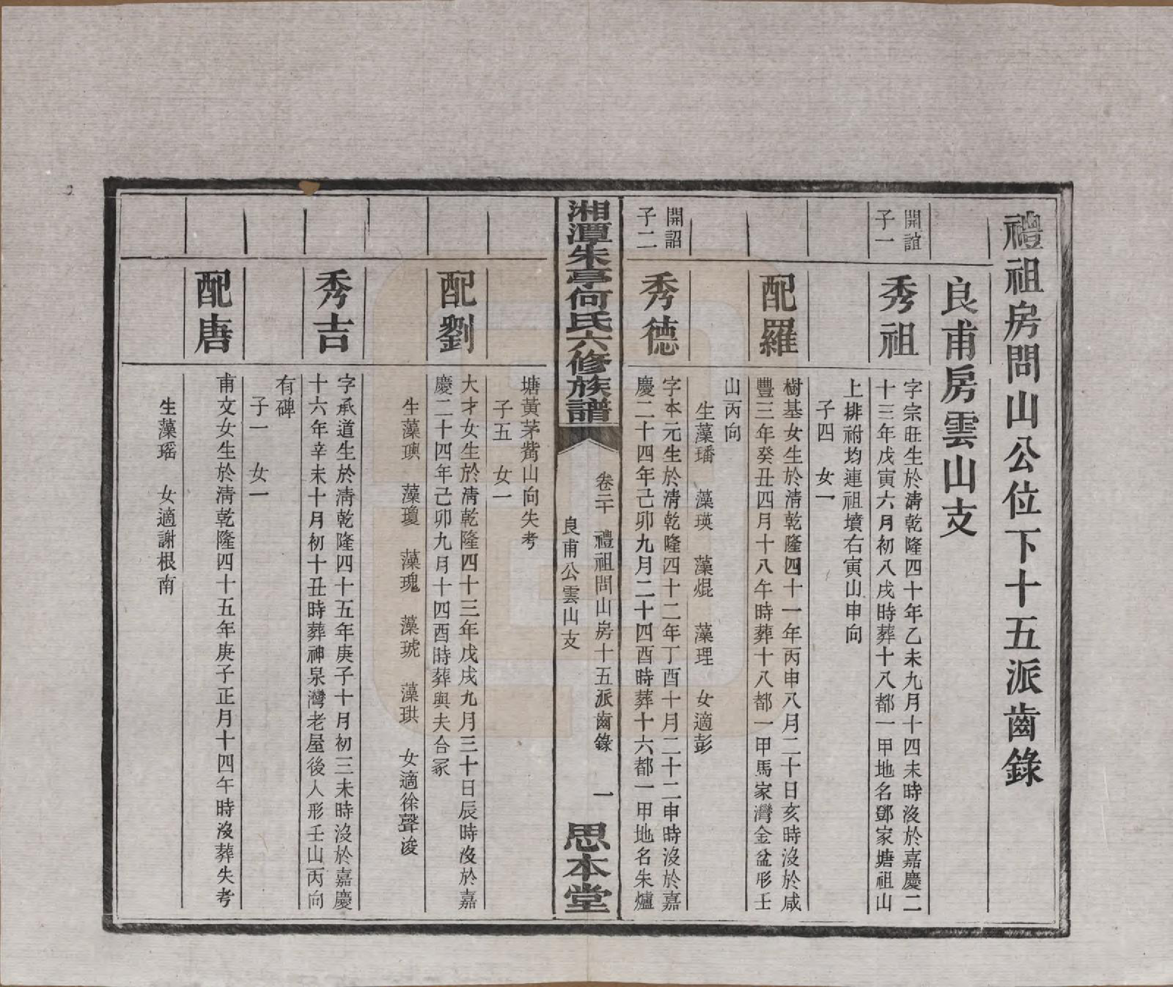 GTJP0476.何.湖南湘潭.湘潭朱亭何氏六修族谱.民国三十六年(1947)_020.pdf_第3页