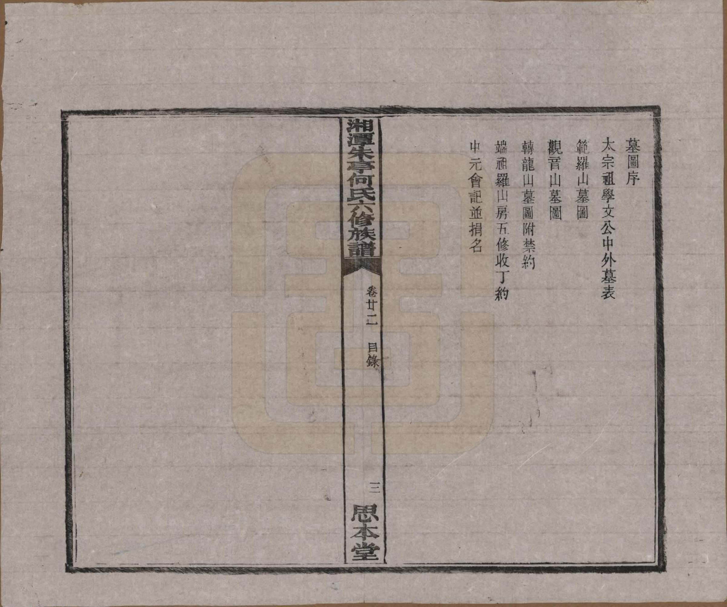 GTJP0476.何.湖南湘潭.湘潭朱亭何氏六修族谱.民国三十六年(1947)_022.pdf_第3页