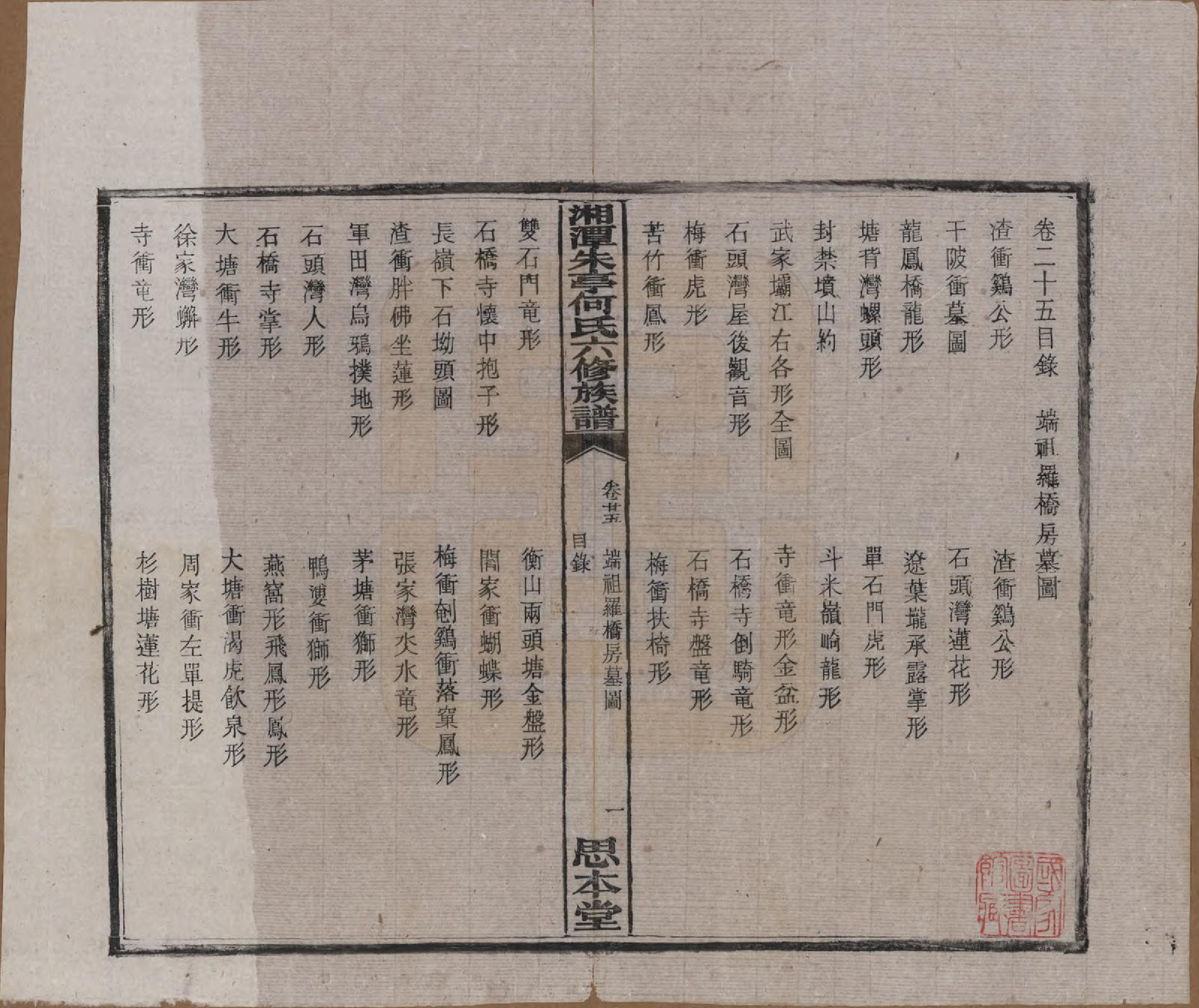 GTJP0476.何.湖南湘潭.湘潭朱亭何氏六修族谱.民国三十六年(1947)_025.pdf_第1页