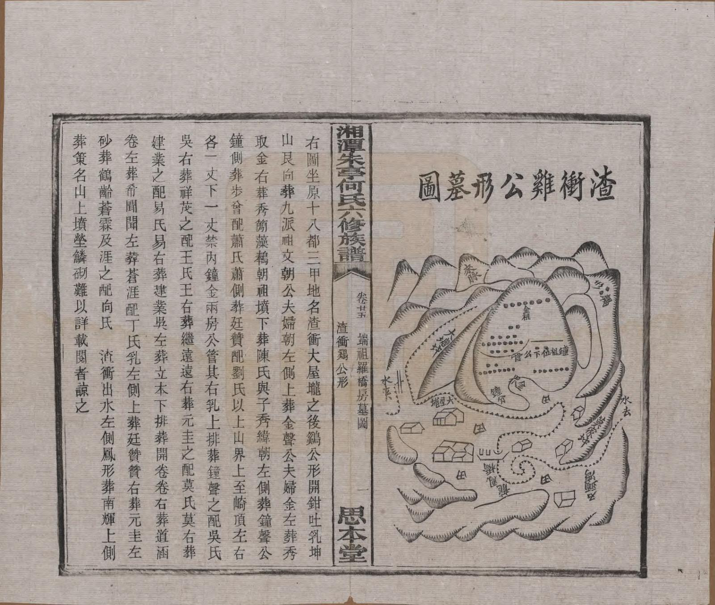 GTJP0476.何.湖南湘潭.湘潭朱亭何氏六修族谱.民国三十六年(1947)_025.pdf_第3页