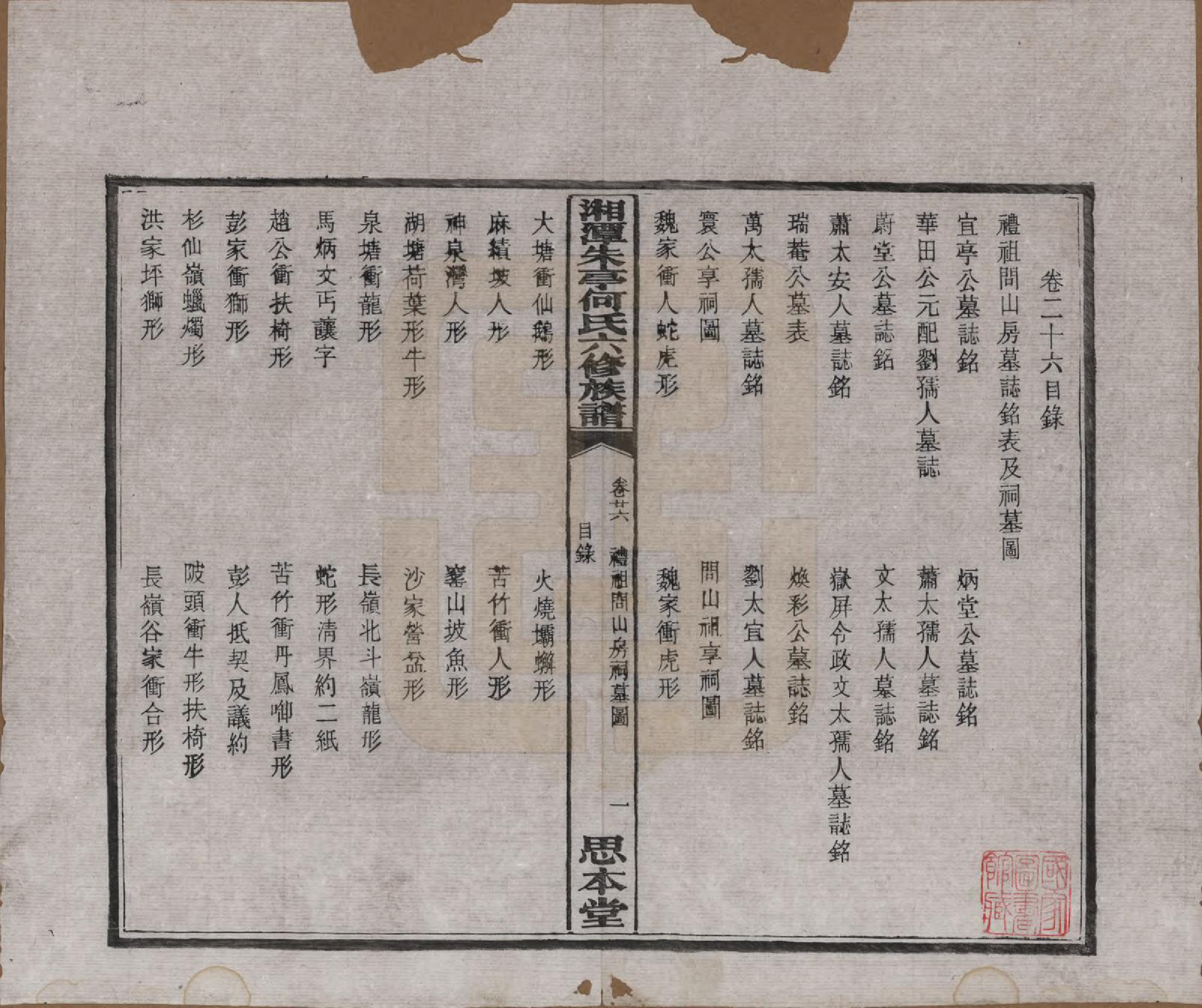 GTJP0476.何.湖南湘潭.湘潭朱亭何氏六修族谱.民国三十六年(1947)_026.pdf_第1页