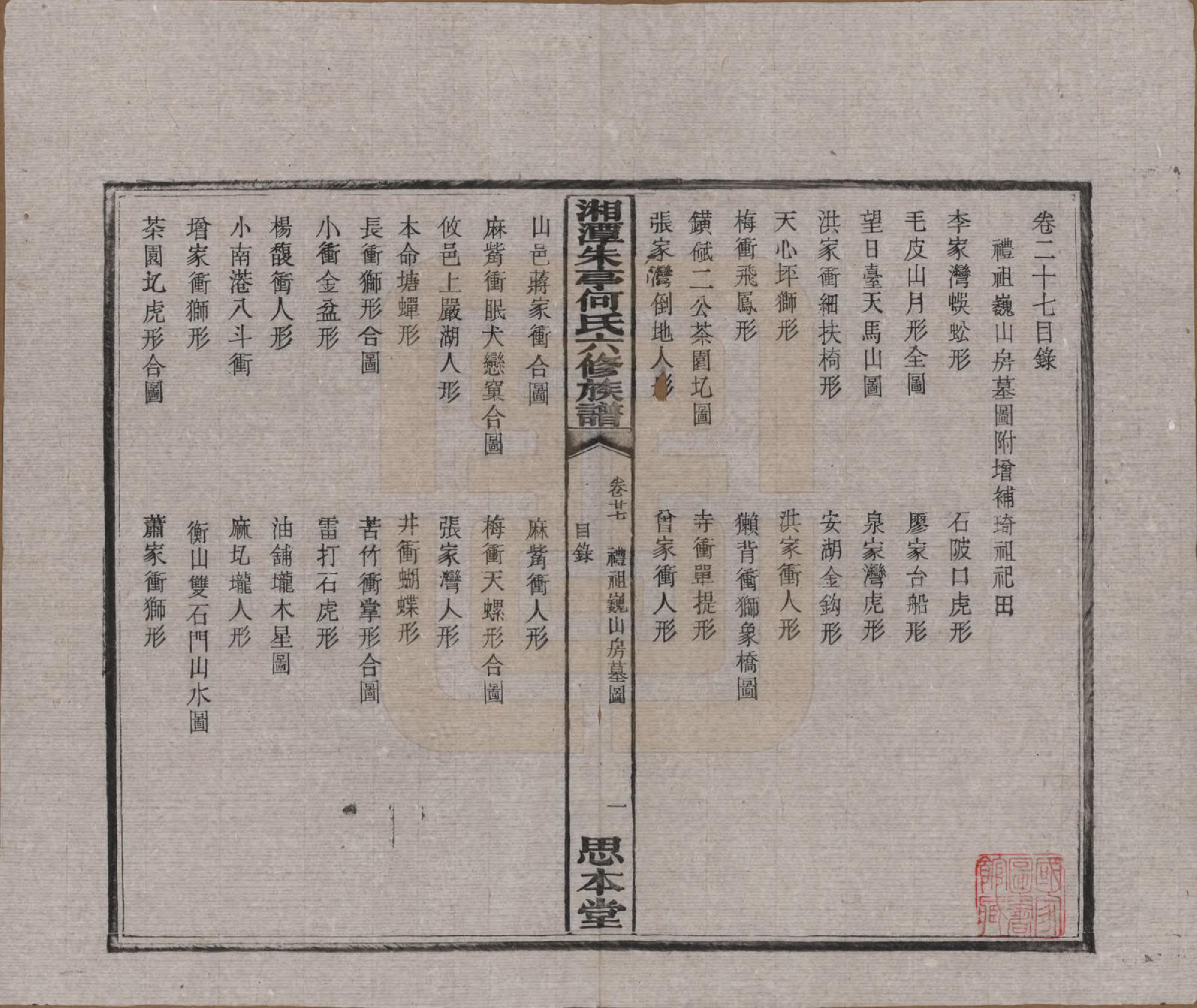 GTJP0476.何.湖南湘潭.湘潭朱亭何氏六修族谱.民国三十六年(1947)_027.pdf_第1页