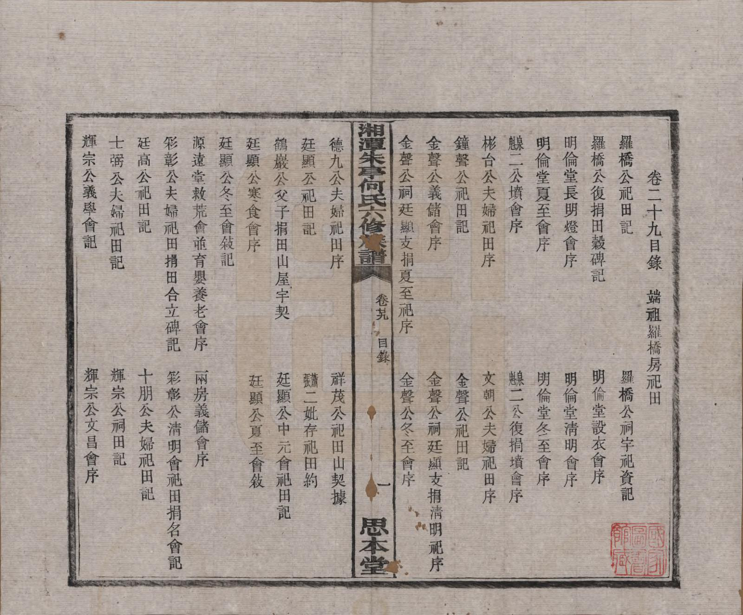 GTJP0476.何.湖南湘潭.湘潭朱亭何氏六修族谱.民国三十六年(1947)_029.pdf_第1页