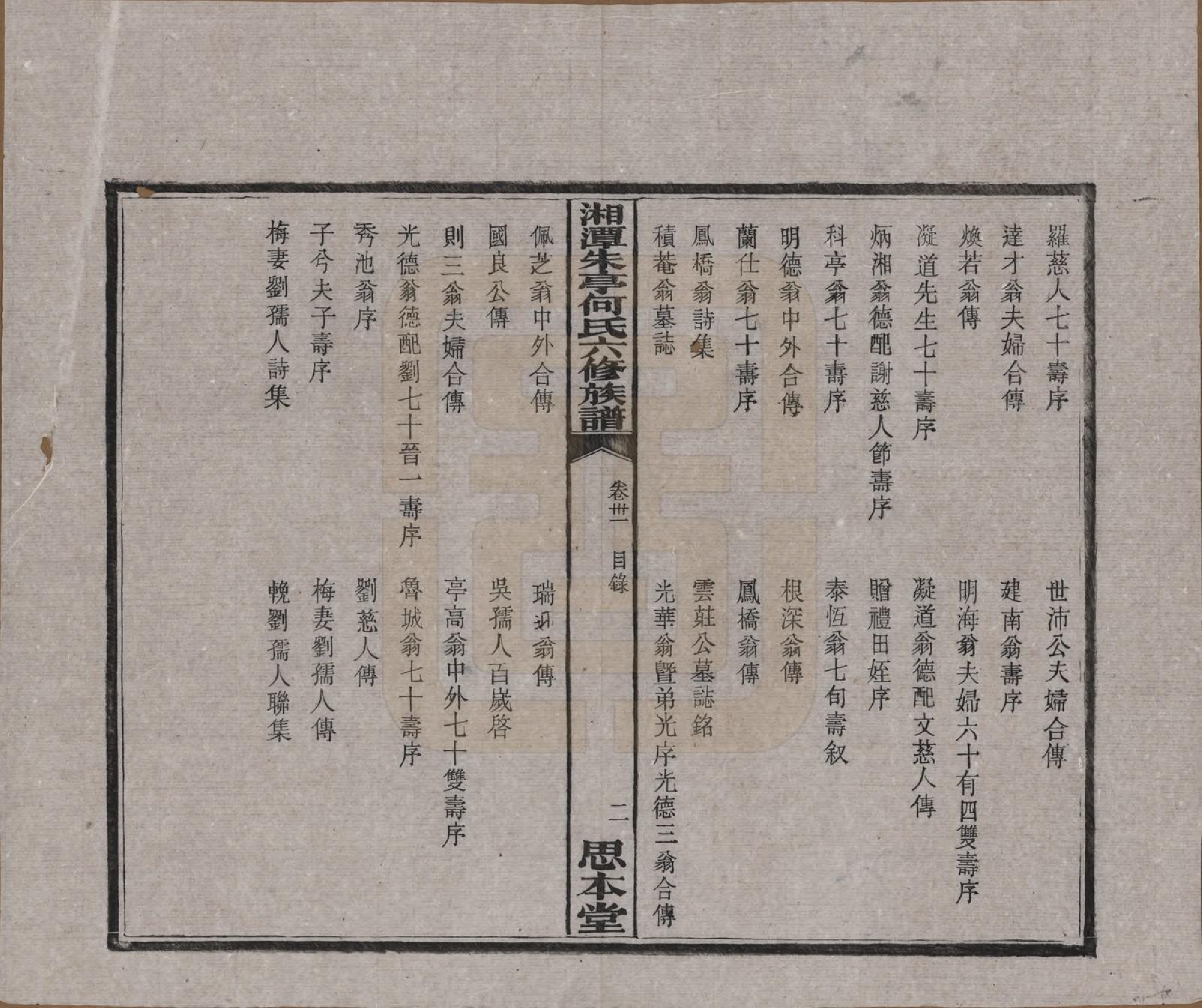 GTJP0476.何.湖南湘潭.湘潭朱亭何氏六修族谱.民国三十六年(1947)_031.pdf_第2页