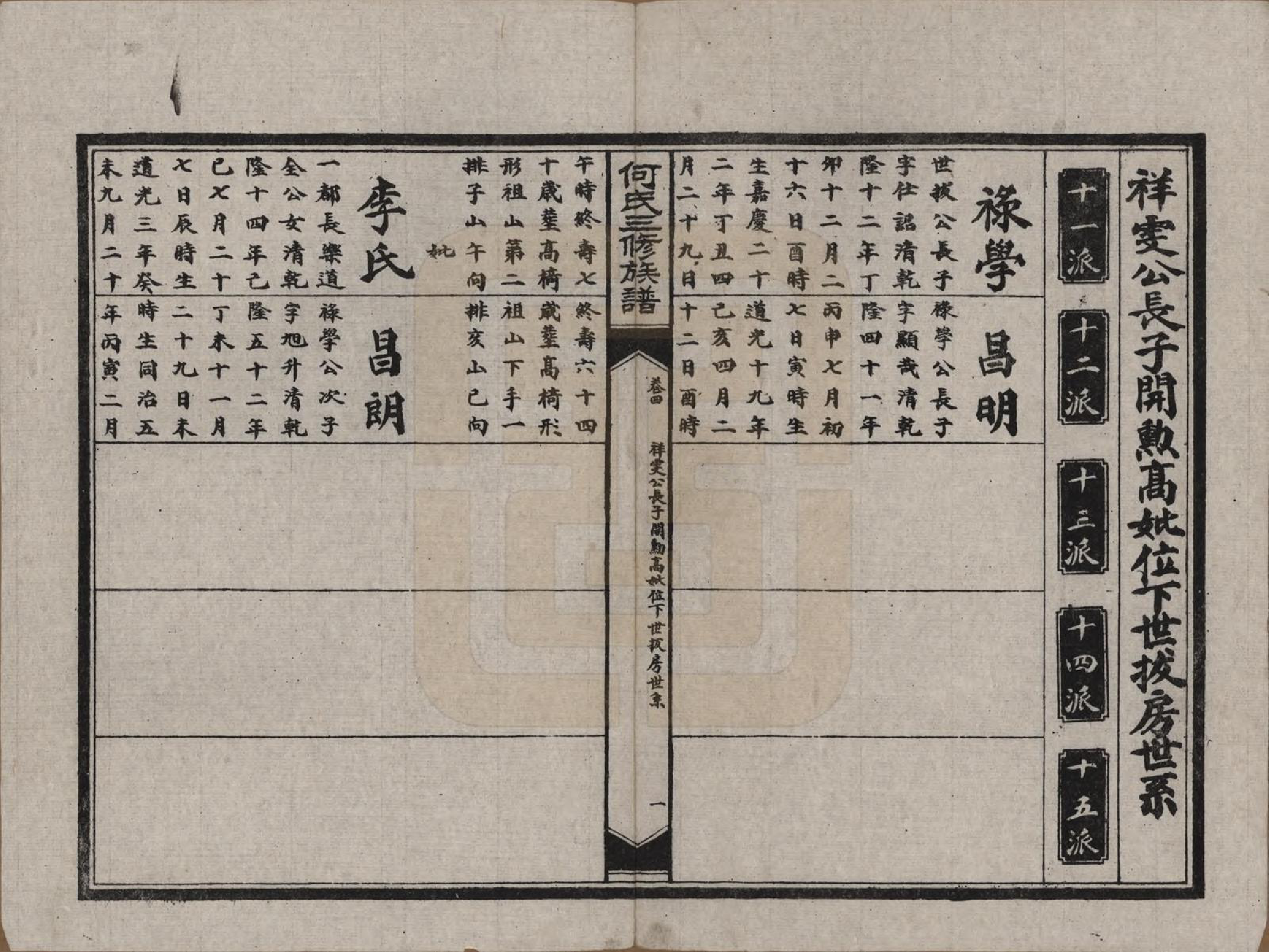 GTJP0478.何.湖南长沙.何氏三修族谱.民国十九年(1930)_004.pdf_第2页