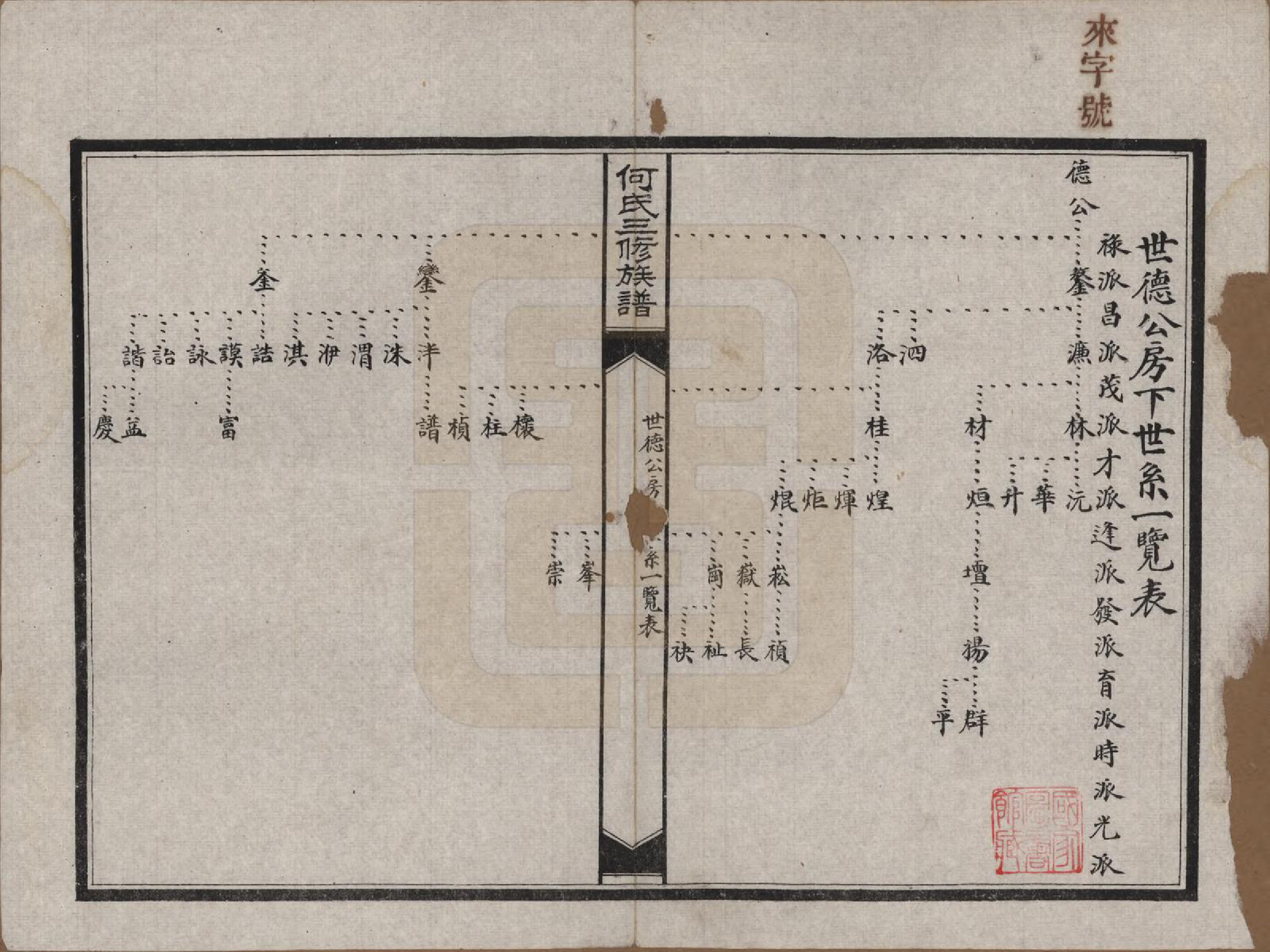 GTJP0478.何.湖南长沙.何氏三修族谱.民国十九年(1930)_007.pdf_第1页