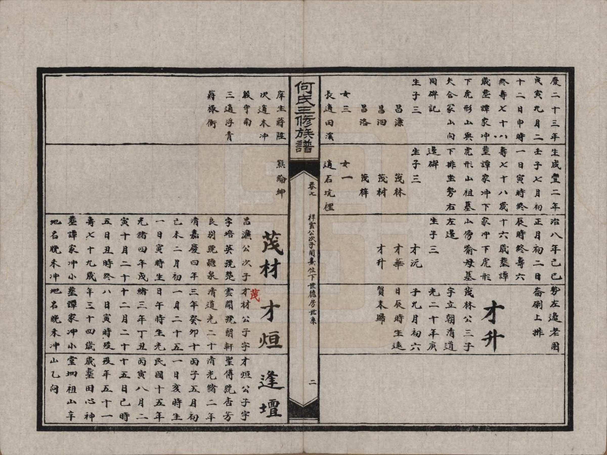 GTJP0478.何.湖南长沙.何氏三修族谱.民国十九年(1930)_007.pdf_第3页