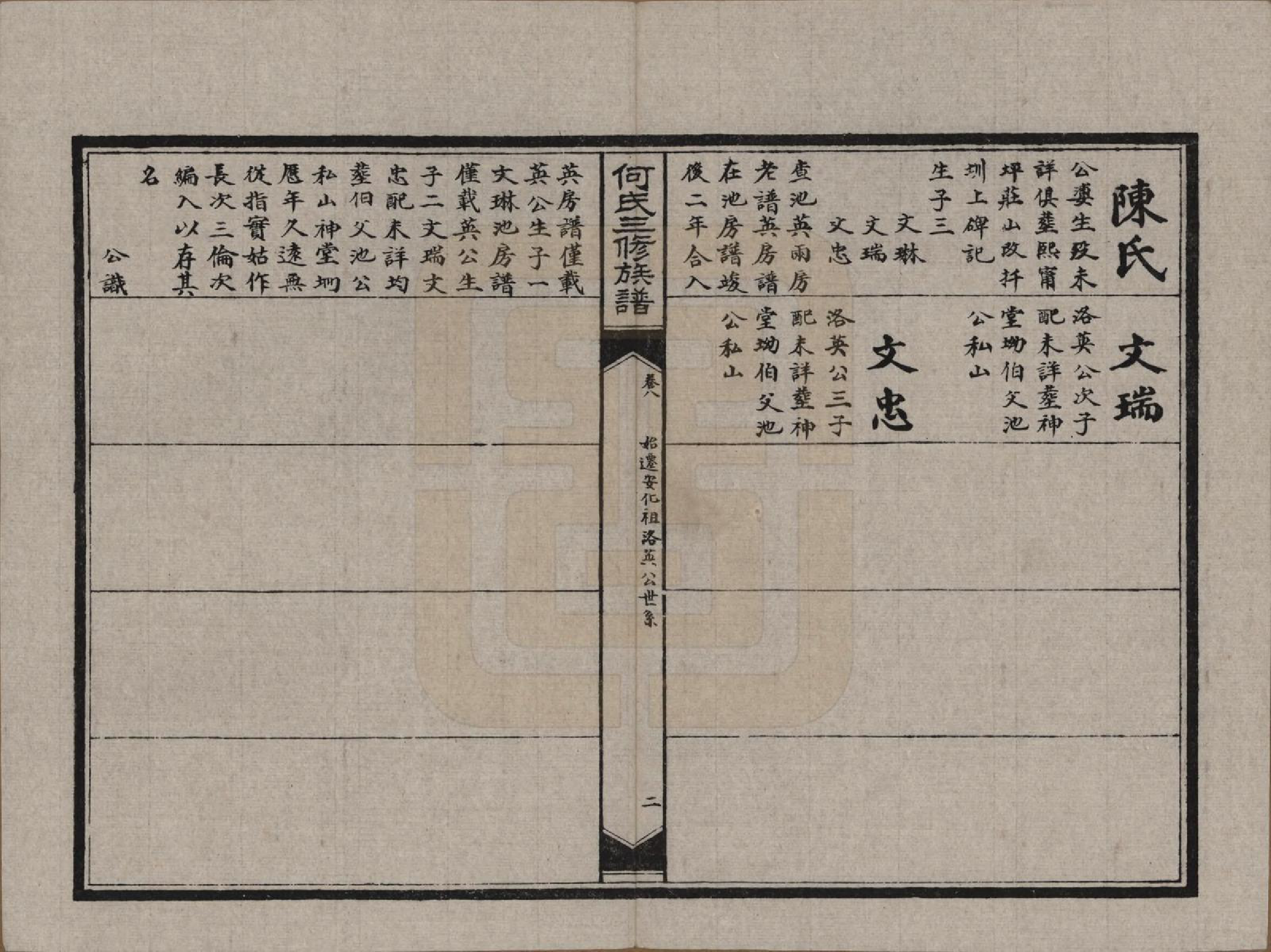 GTJP0478.何.湖南长沙.何氏三修族谱.民国十九年(1930)_008.pdf_第2页