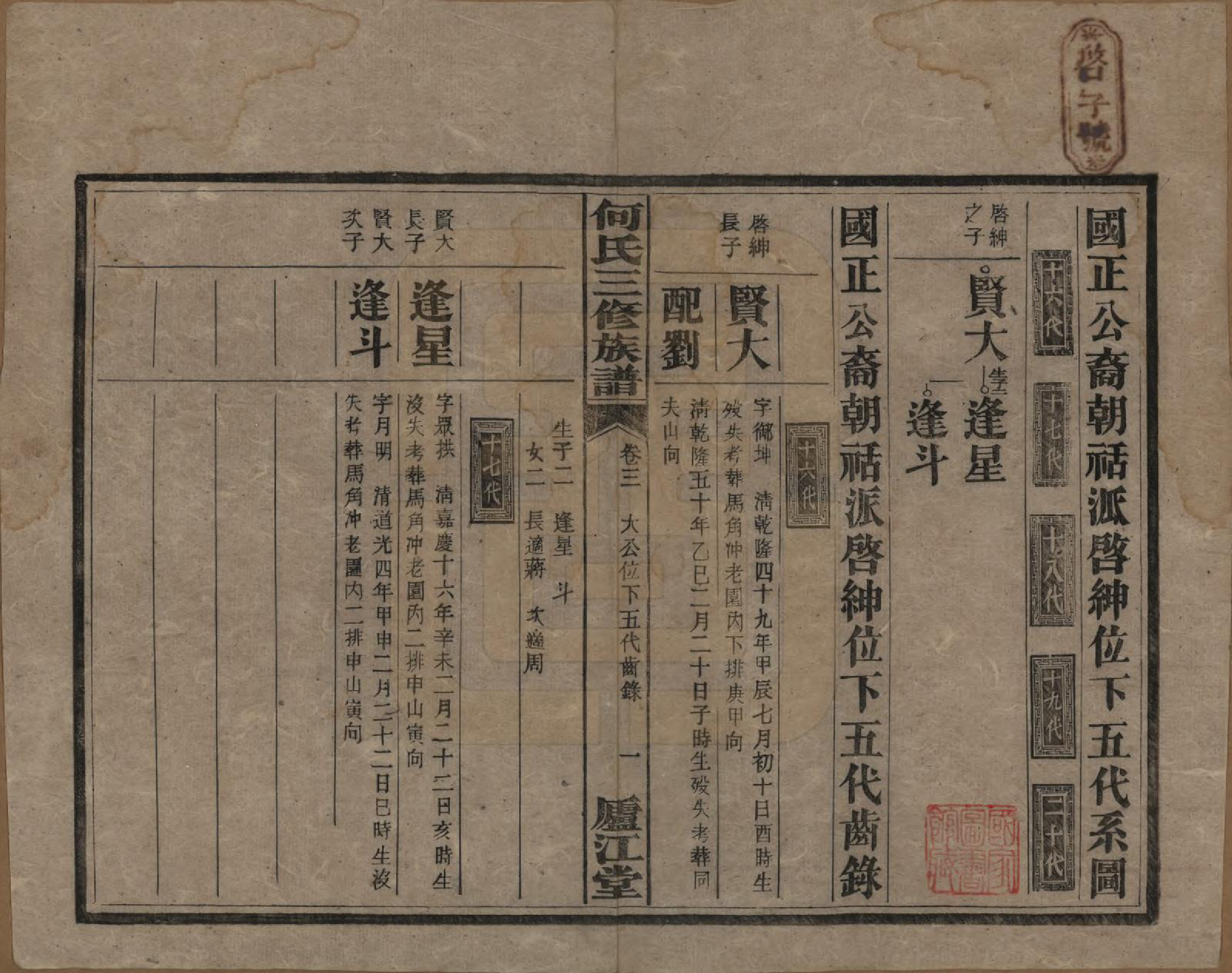 GTJP0481.何.湖南衡阳.七甲何氏三修族谱.民国十七年(1928)_003.pdf_第1页